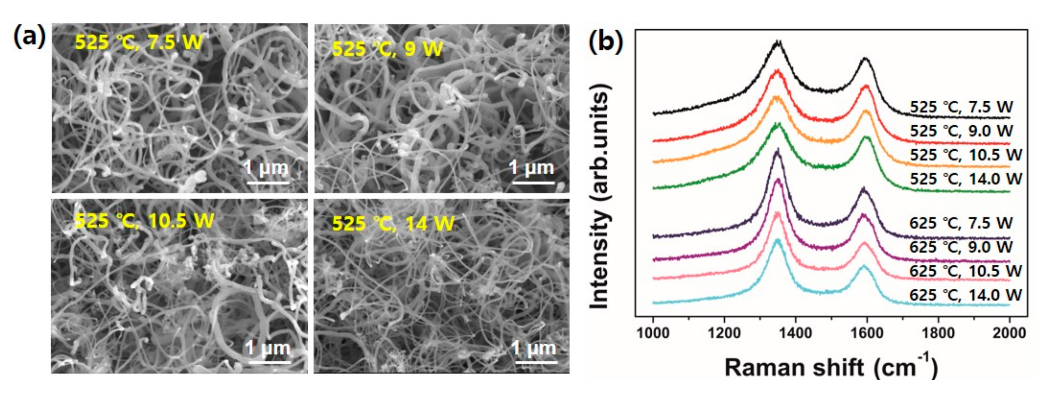 Nanomaterials 10 01595 g006