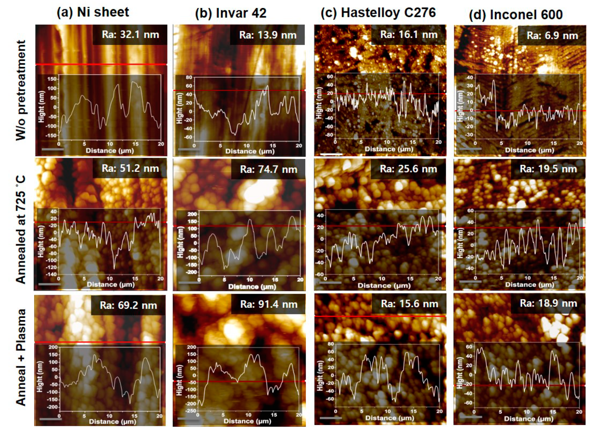 Nanomaterials 10 01595 g009