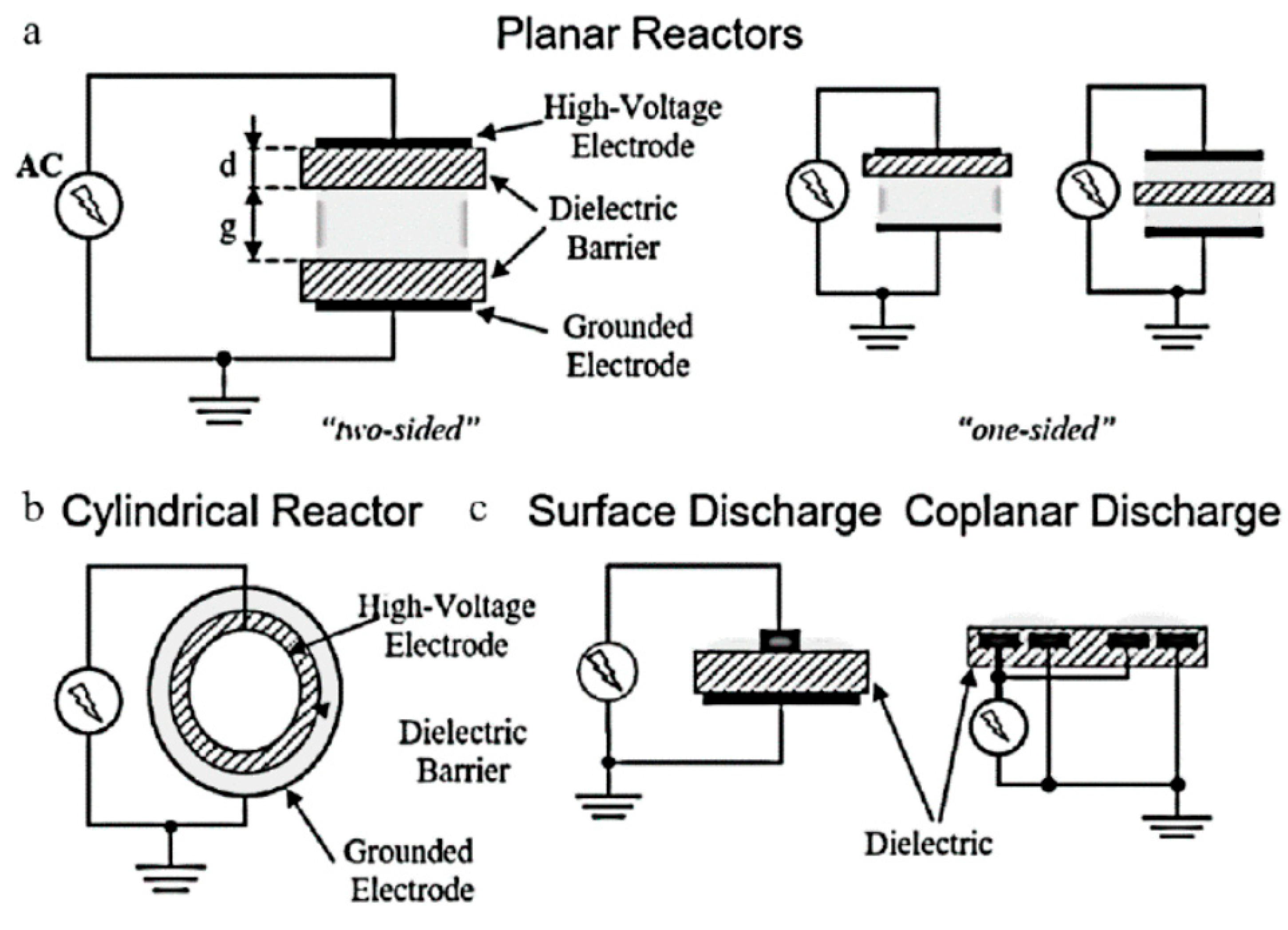 Nanomaterials 10 01596 g001