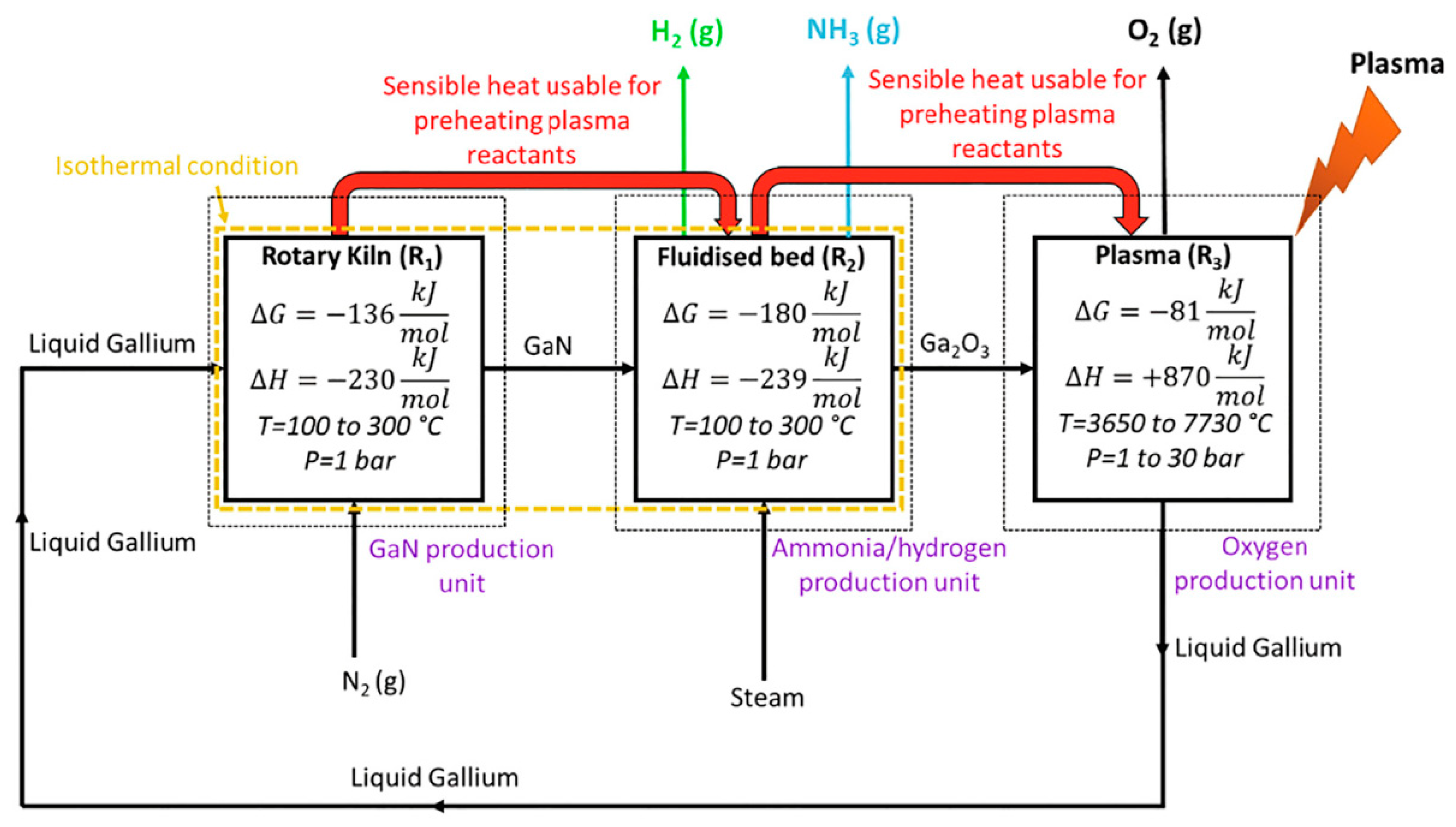 Nanomaterials 10 01596 g008