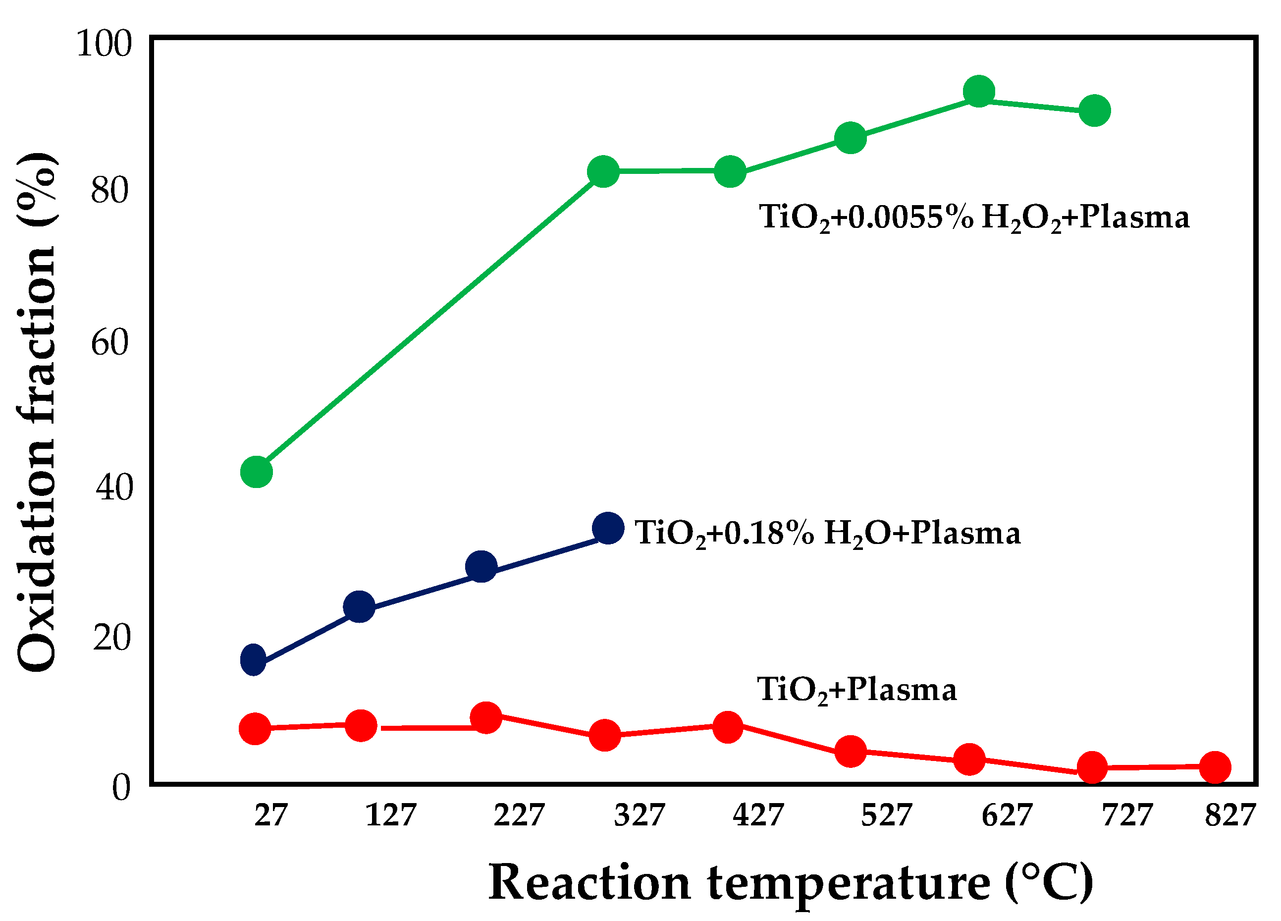 Nanomaterials 10 01596 g010