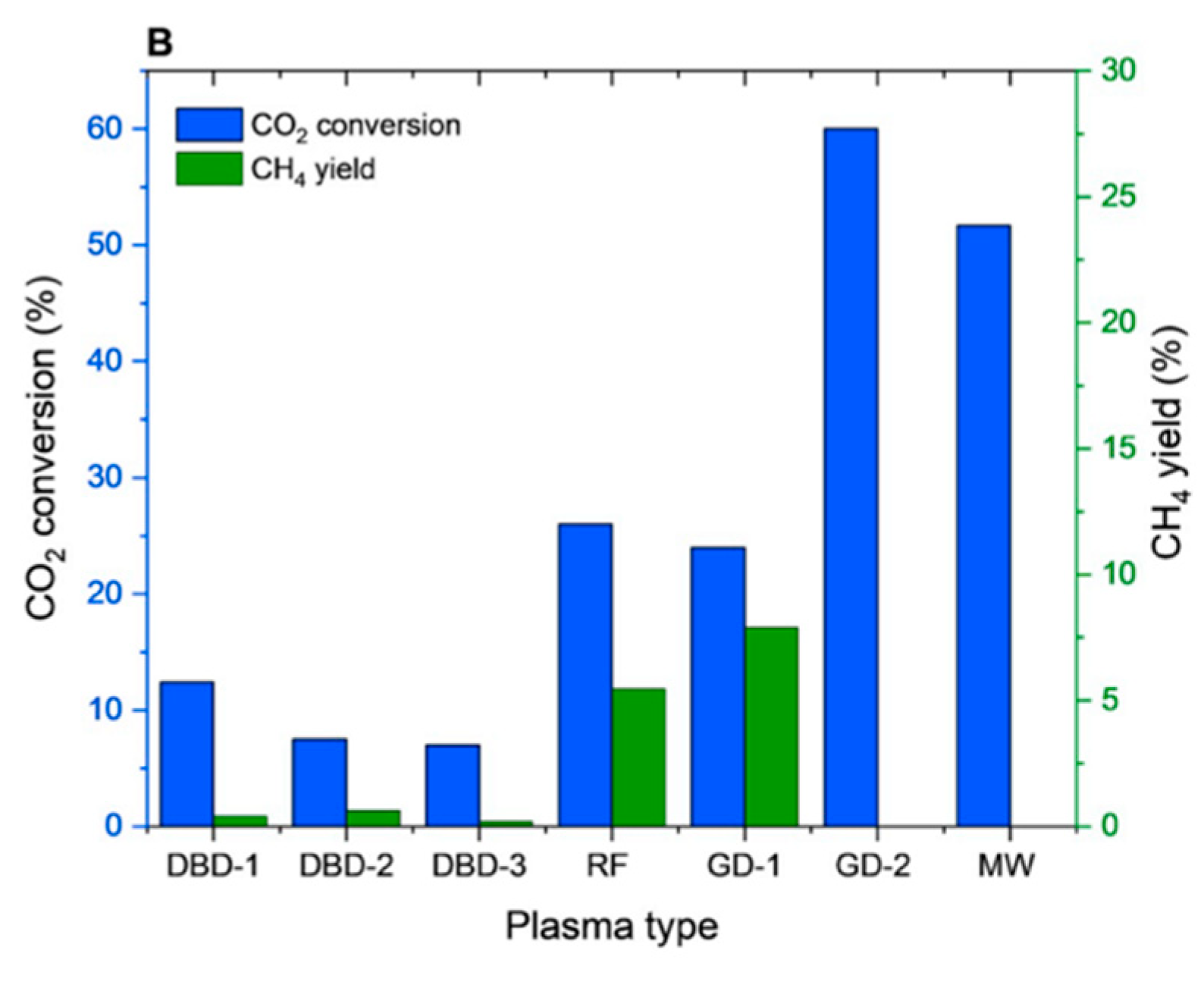 Nanomaterials 10 01596 g018