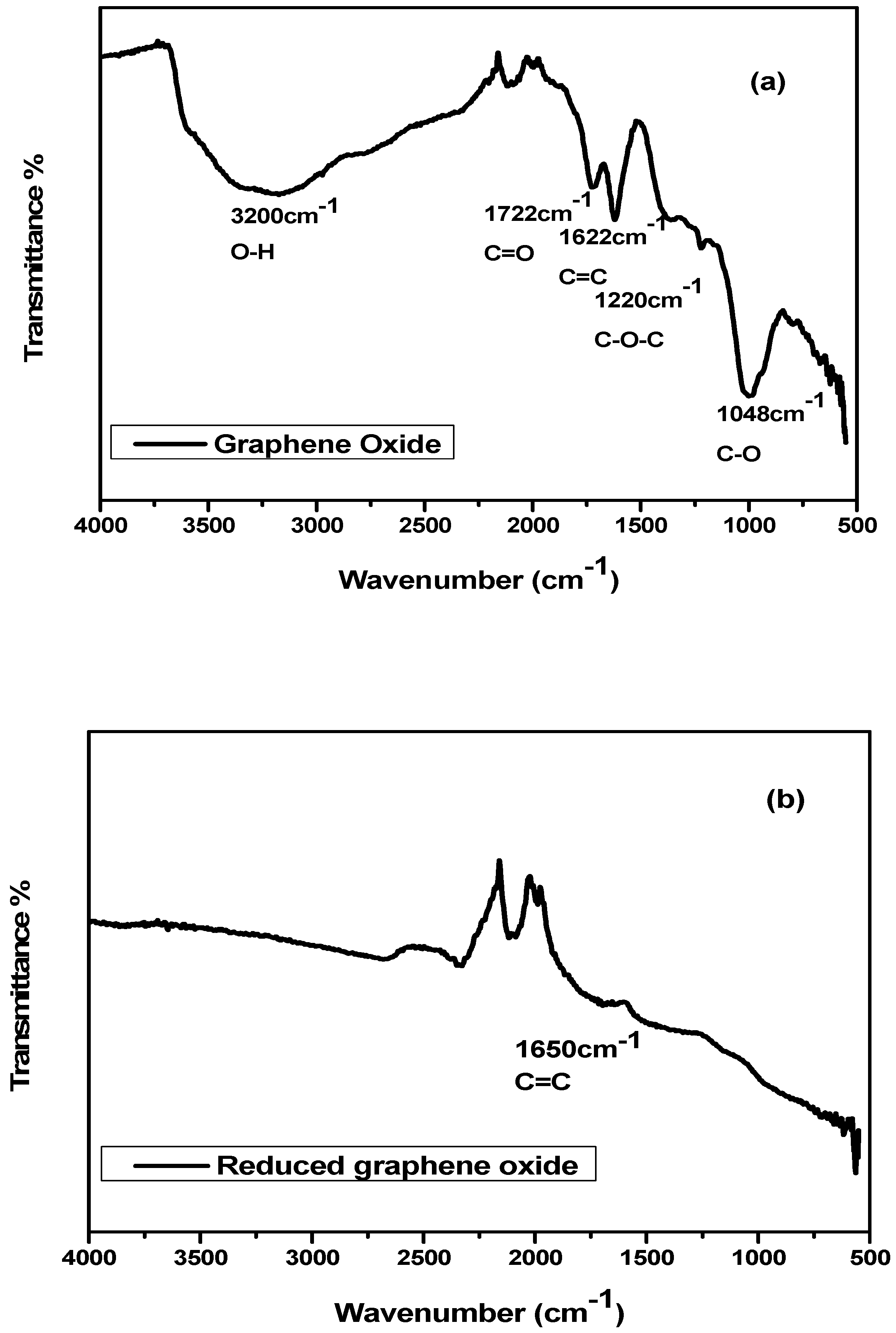 Nanomaterials 10 01601 g001a Nanomaterials 10 01601 g001a