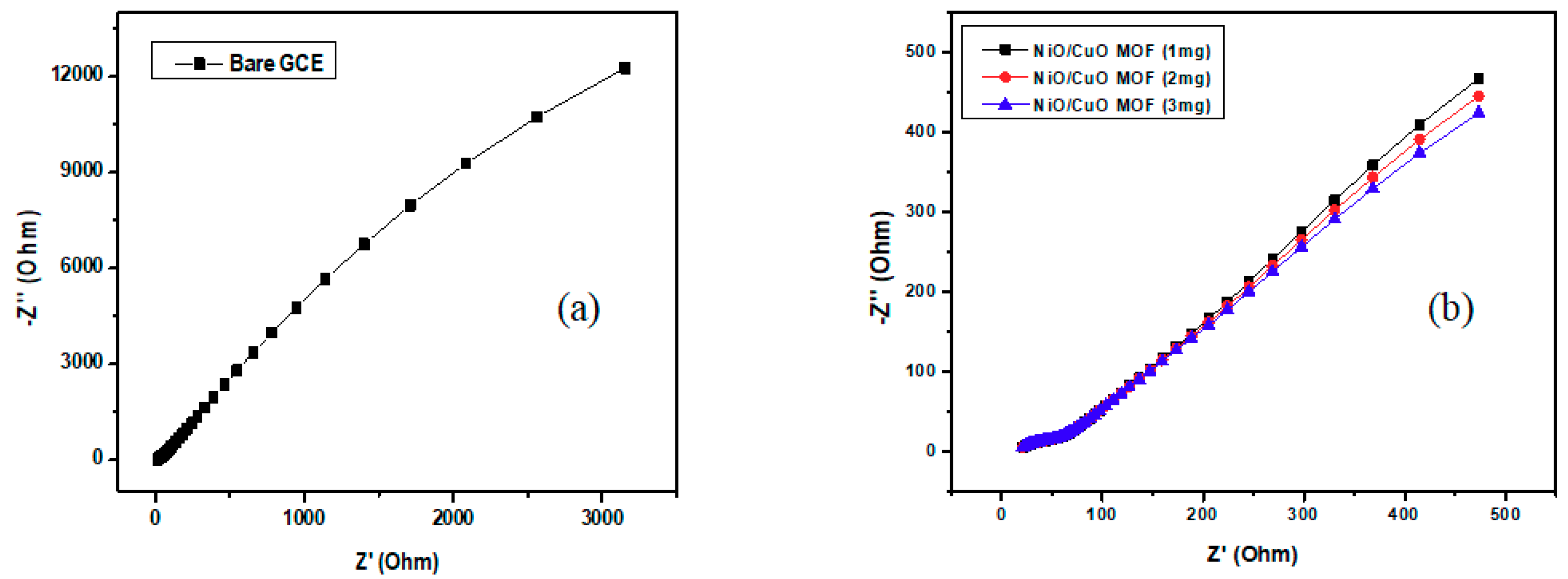 Nanomaterials 10 01601 g008a Nanomaterials 10 01601 g008a
