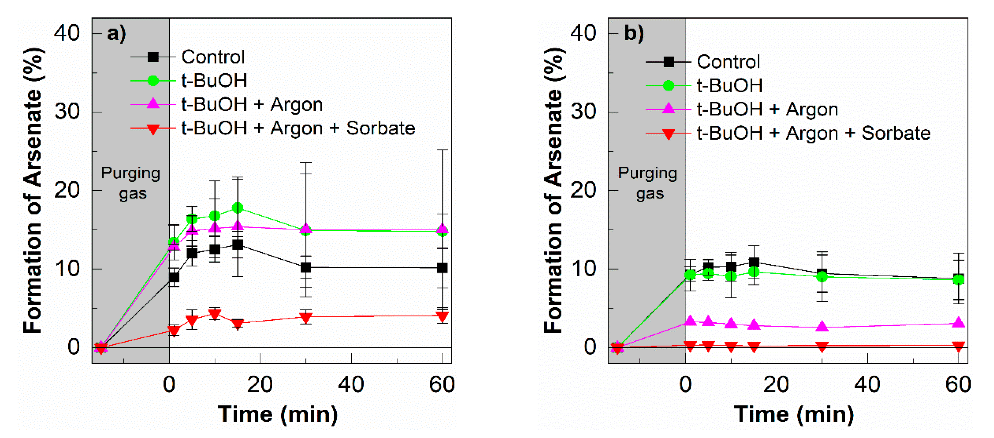 Nanomaterials 10 01604 g010