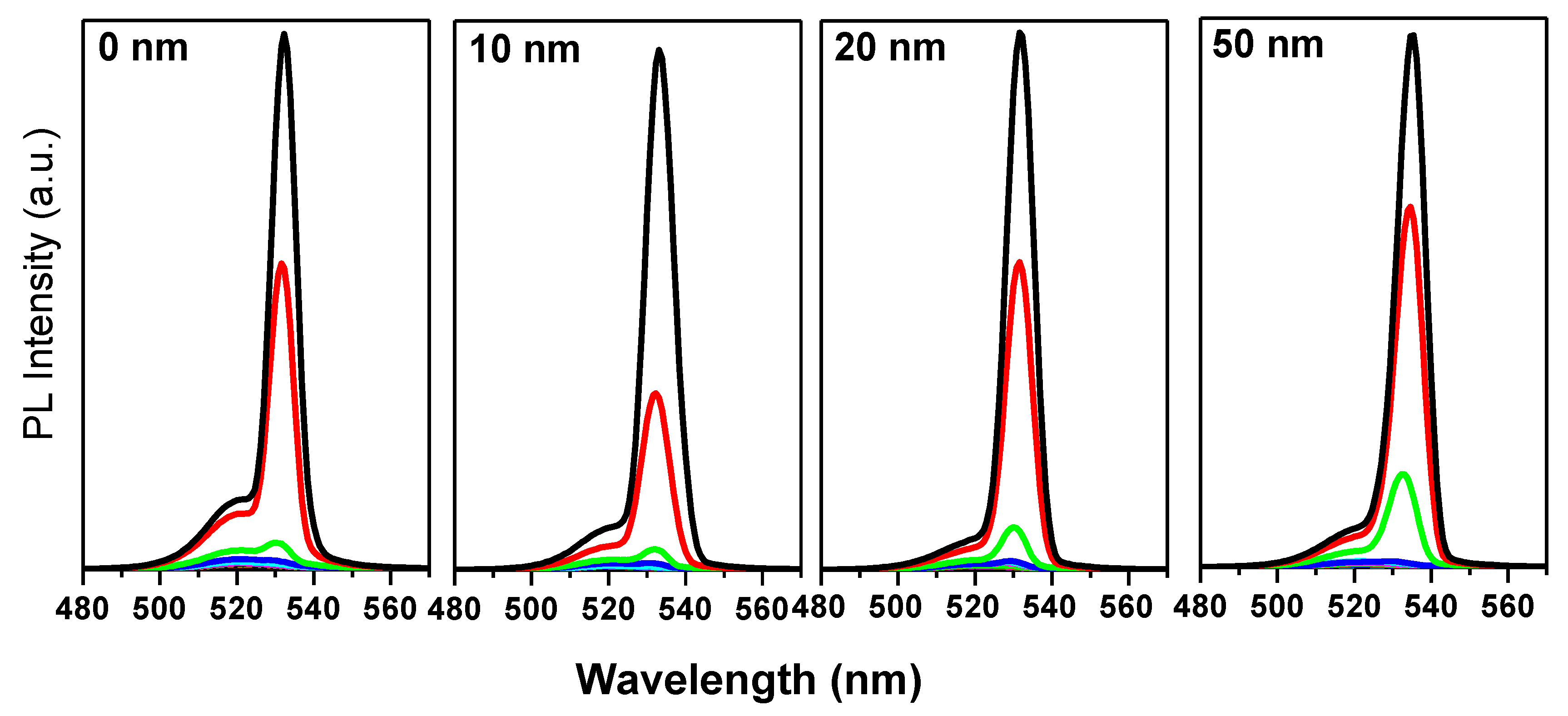Nanomaterials 10 01605 g005 Nanomaterials 10 01605 g005