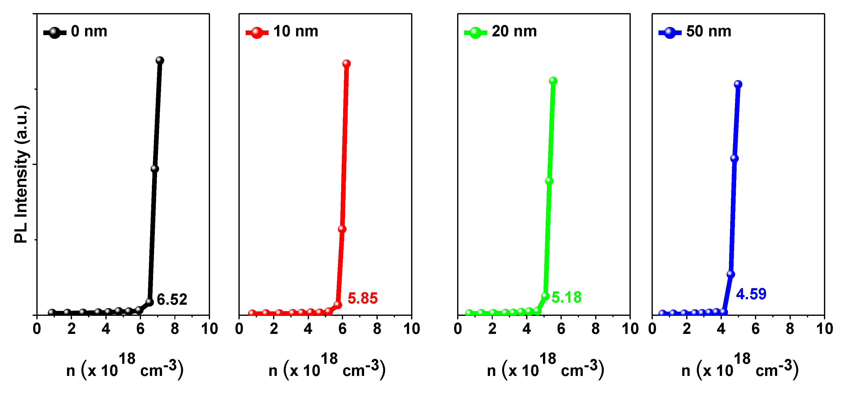 Nanomaterials 10 01605 g007 Nanomaterials 10 01605 g007
