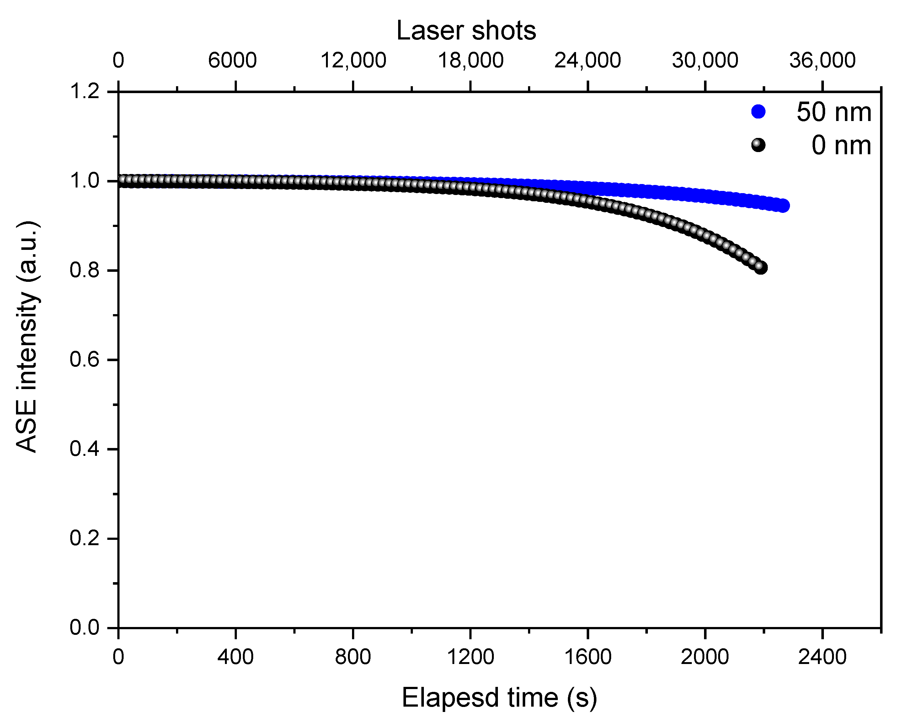 Nanomaterials 10 01605 g008 Nanomaterials 10 01605 g008
