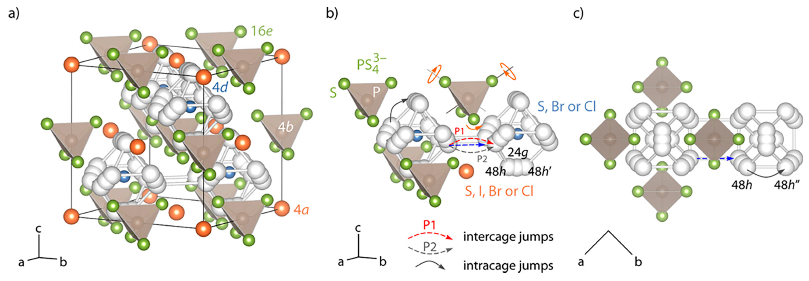 Nanomaterials 10 01606 g006