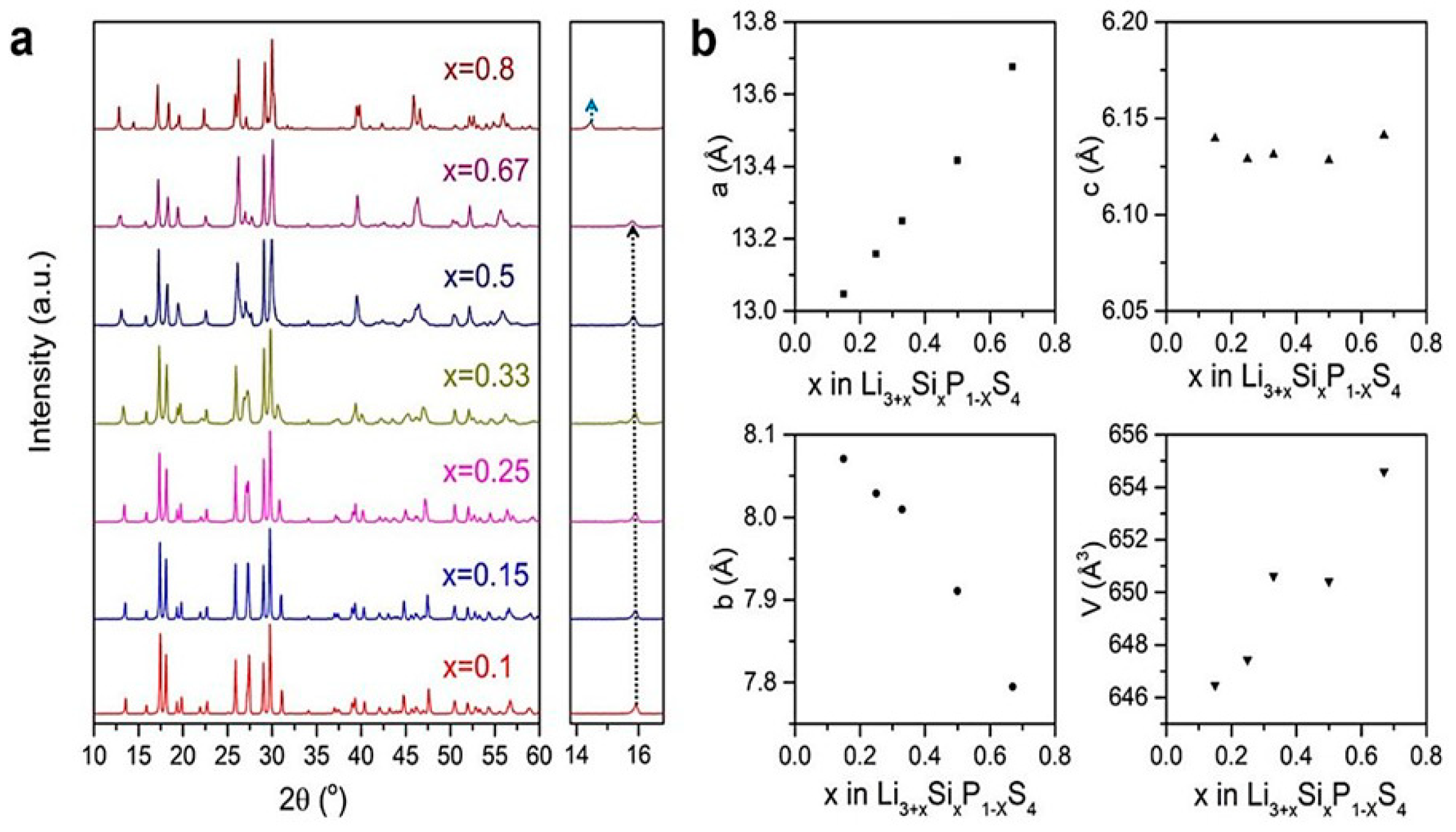 Nanomaterials 10 01606 g012