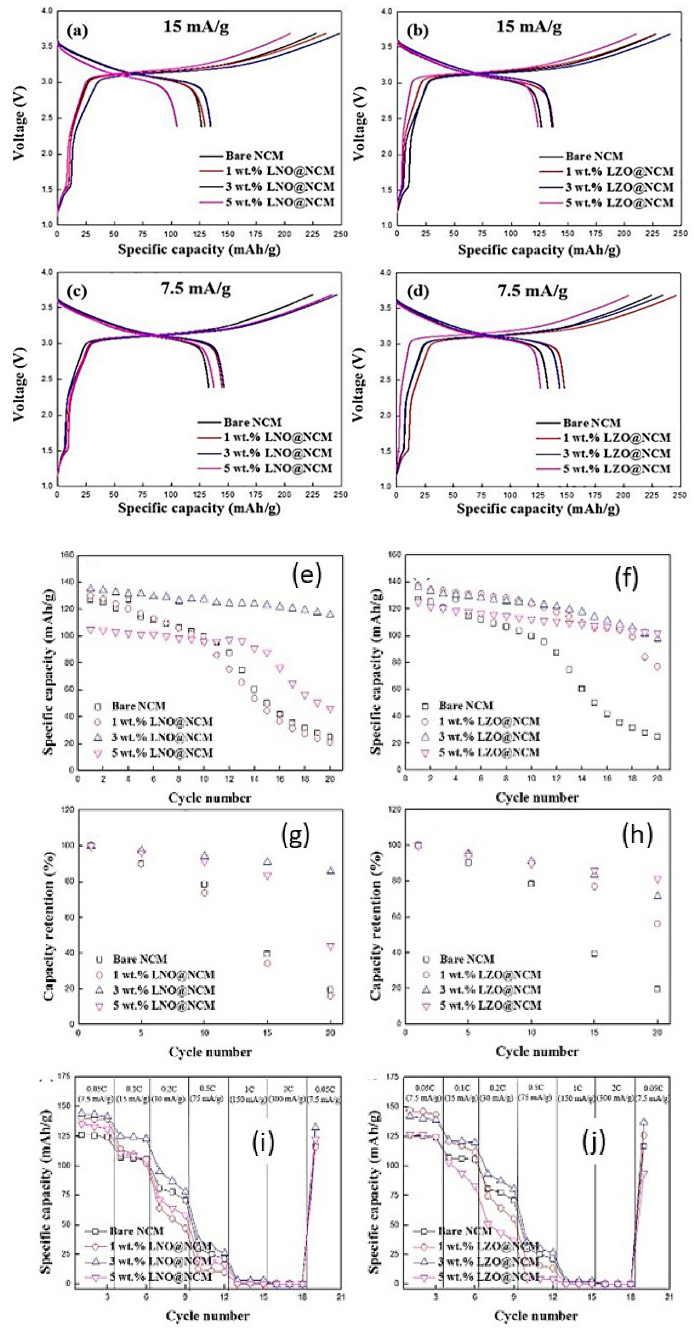 Nanomaterials 10 01606 g016