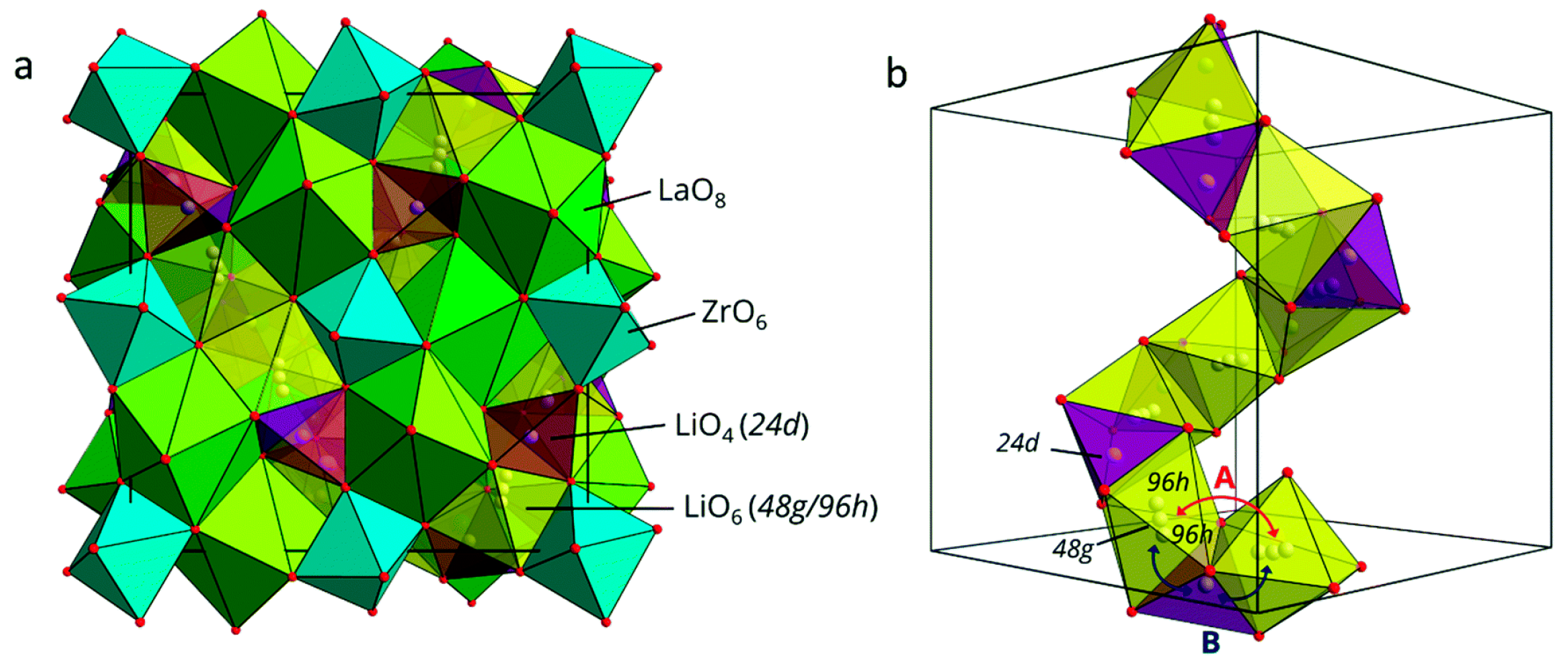 Nanomaterials 10 01606 g022