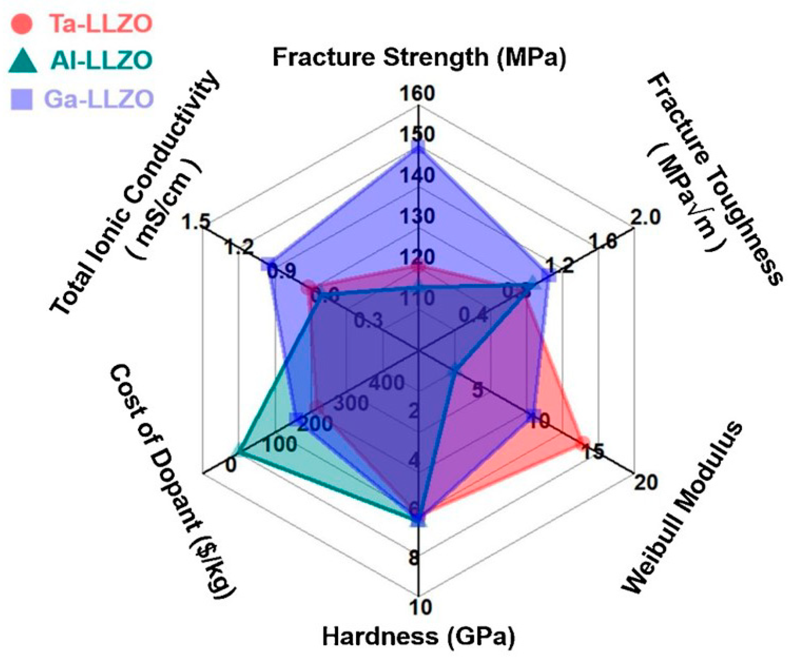 Nanomaterials 10 01606 g024