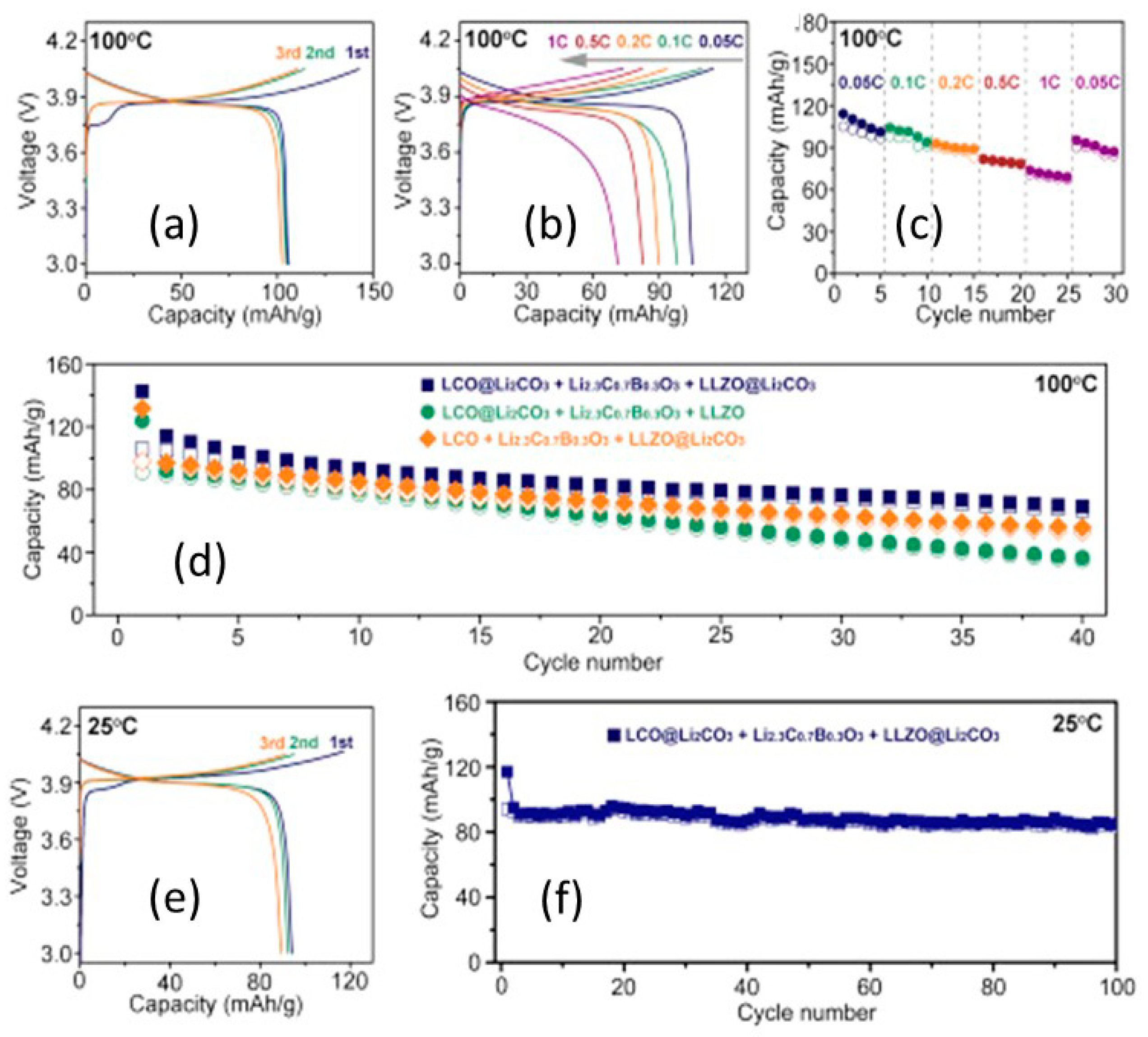 Nanomaterials 10 01606 g027