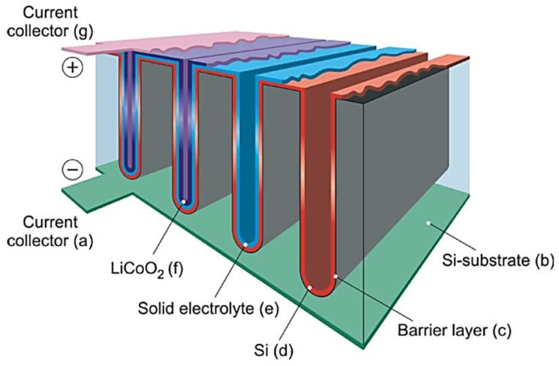 Nanomaterials 10 01606 g036