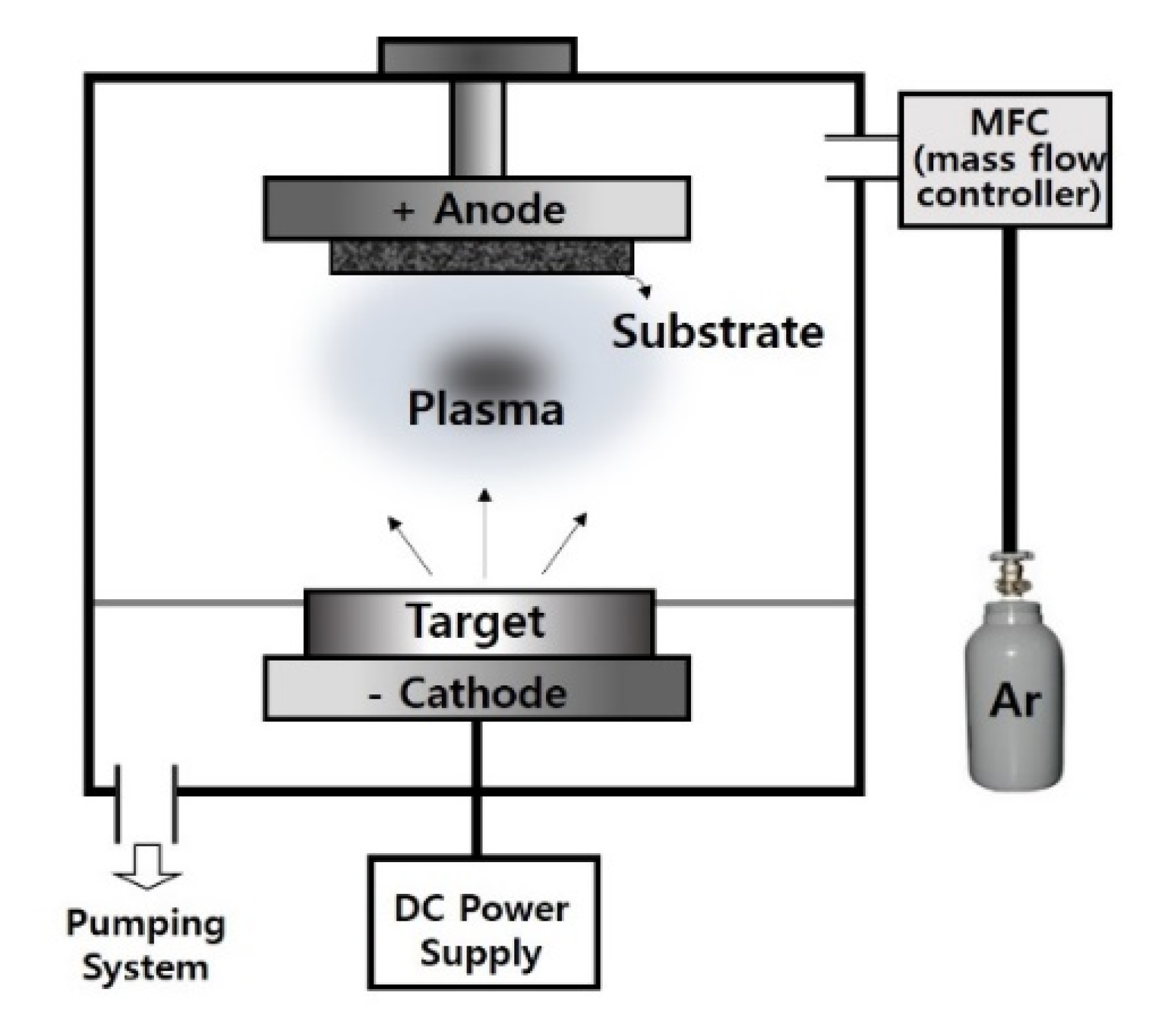 Nanomaterials 10 01611 g002 Nanomaterials 10 01611 g002
