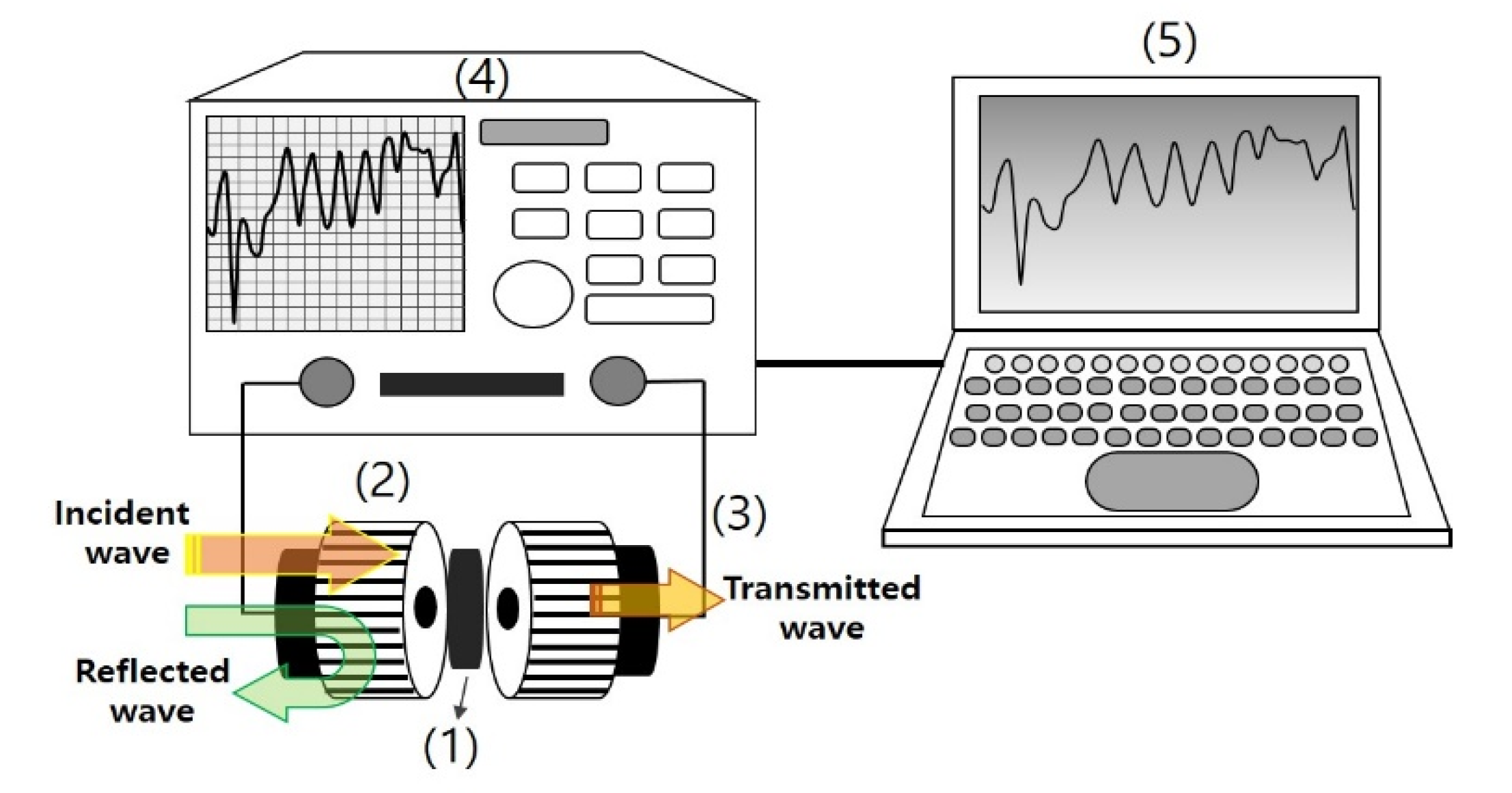 Nanomaterials 10 01611 g004 Nanomaterials 10 01611 g004