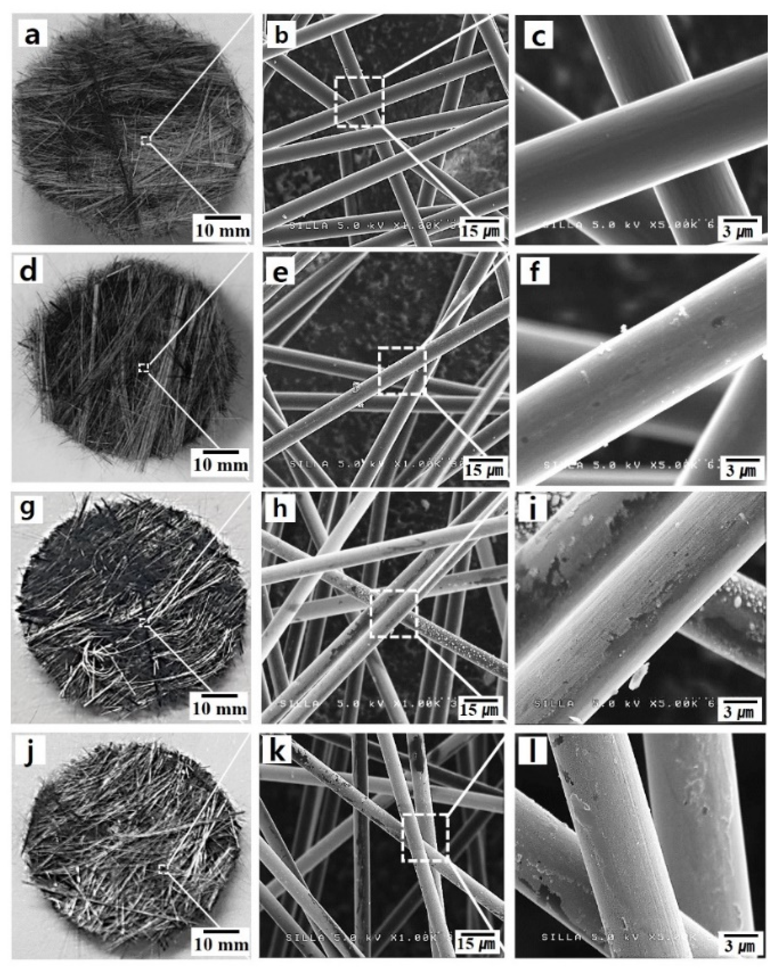 Nanomaterials 10 01611 g005 Nanomaterials 10 01611 g005