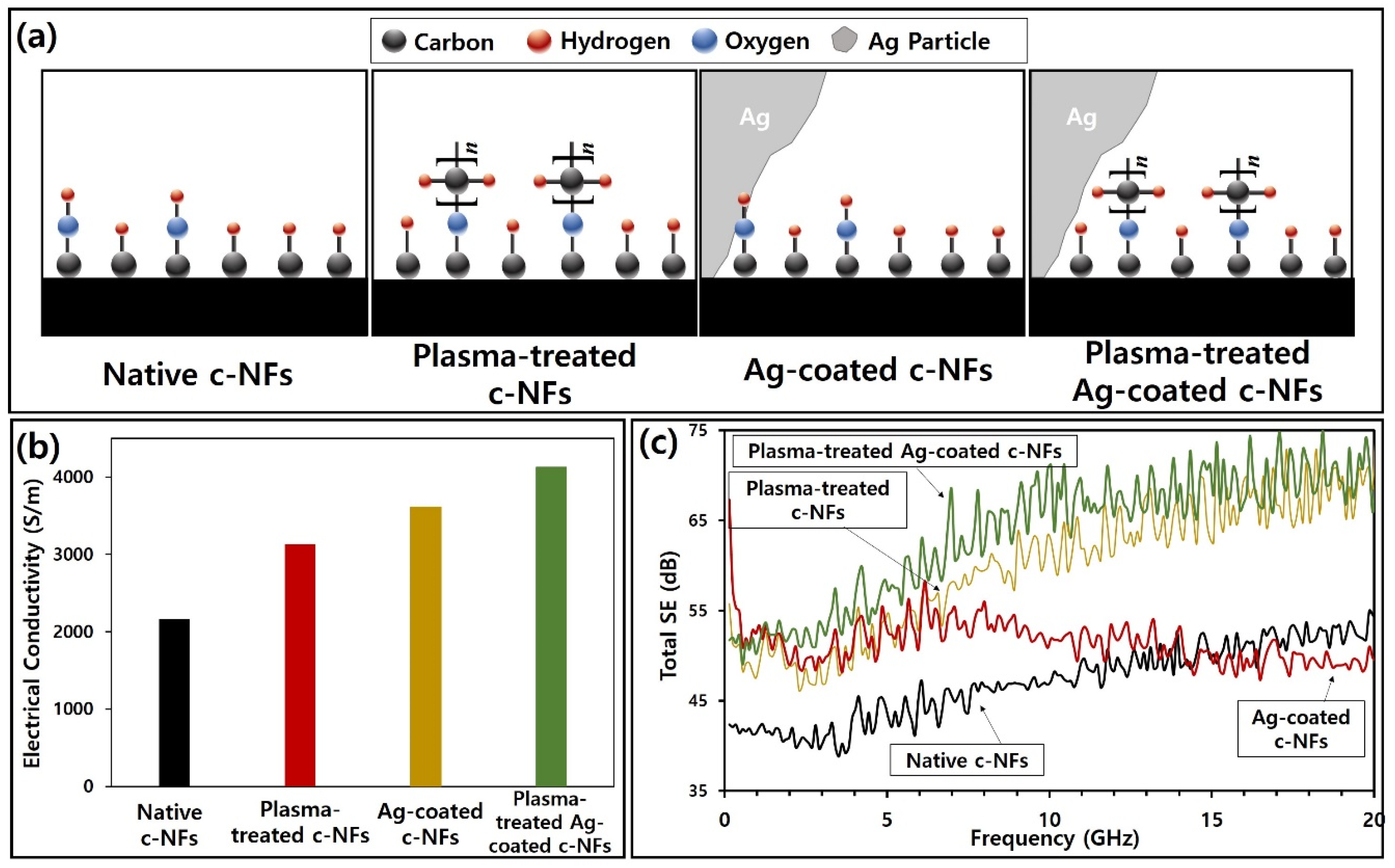 Nanomaterials 10 01611 g011 Nanomaterials 10 01611 g011