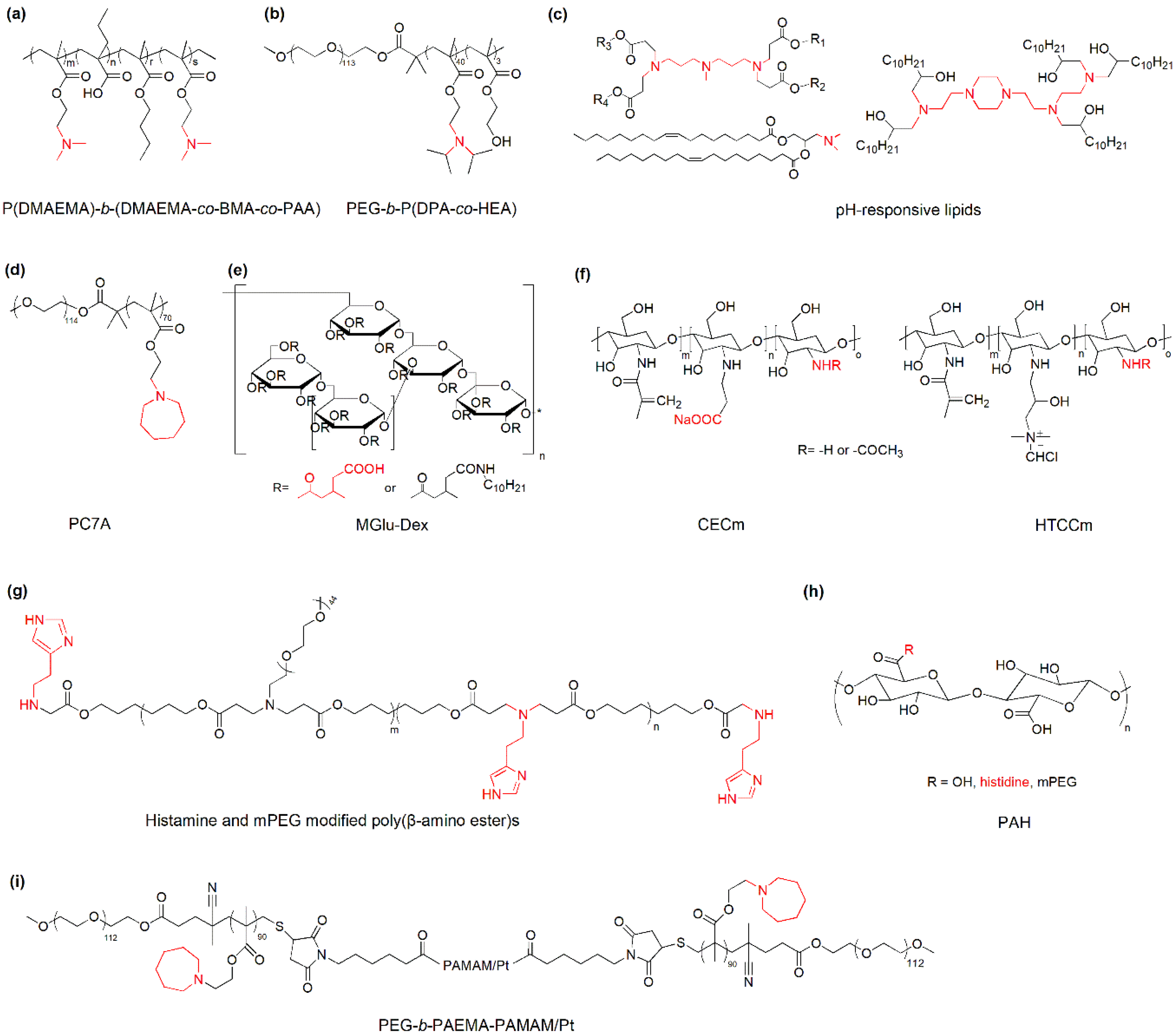 Nanomaterials 10 01613 g003 Nanomaterials 10 01613 g003