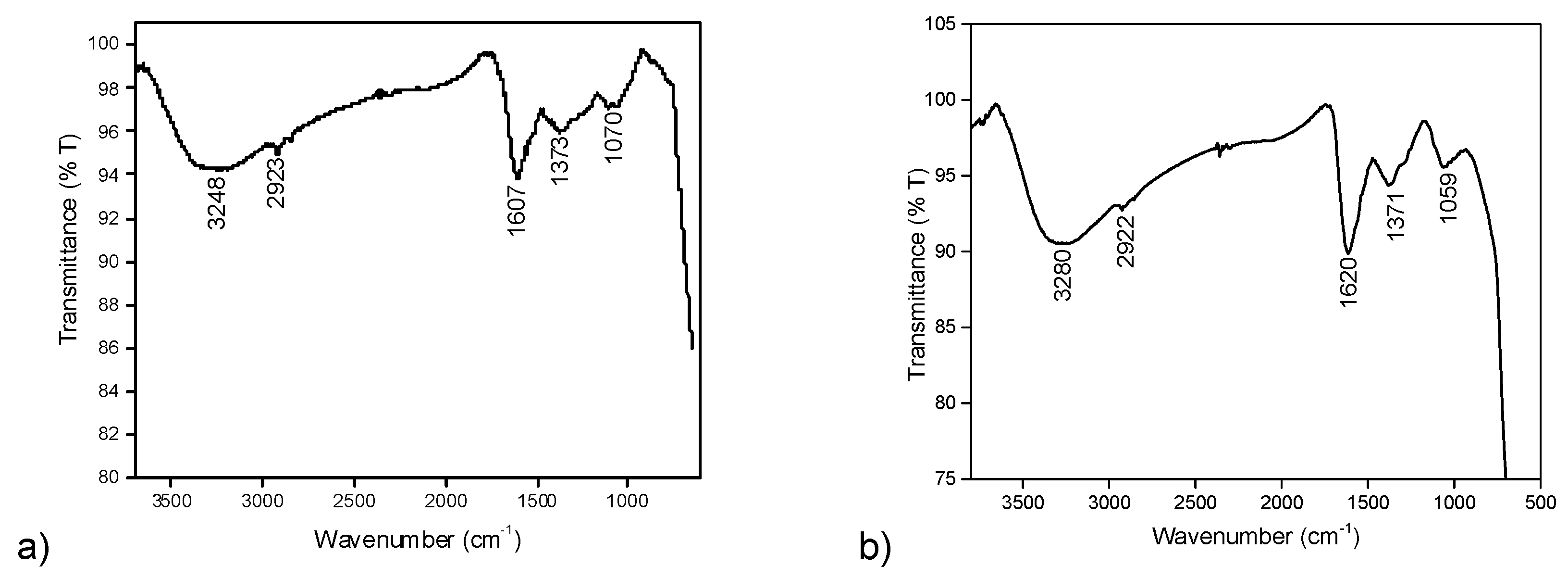 Nanomaterials 10 01615 g003 Nanomaterials 10 01615 g003