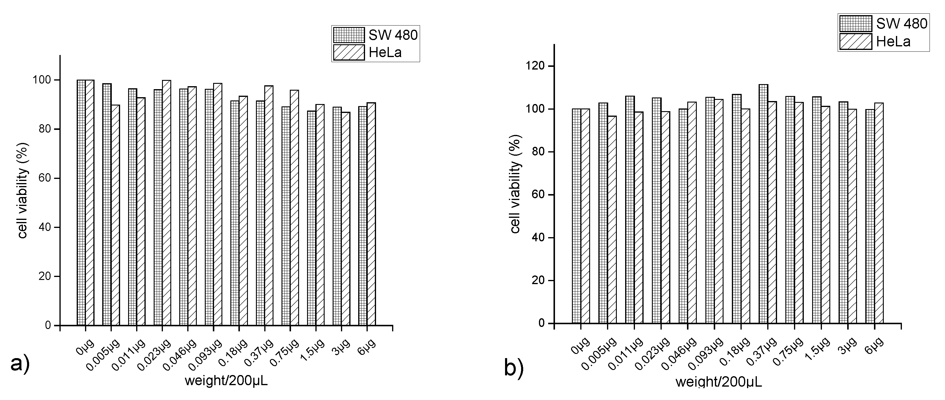 Nanomaterials 10 01615 g013 Nanomaterials 10 01615 g013