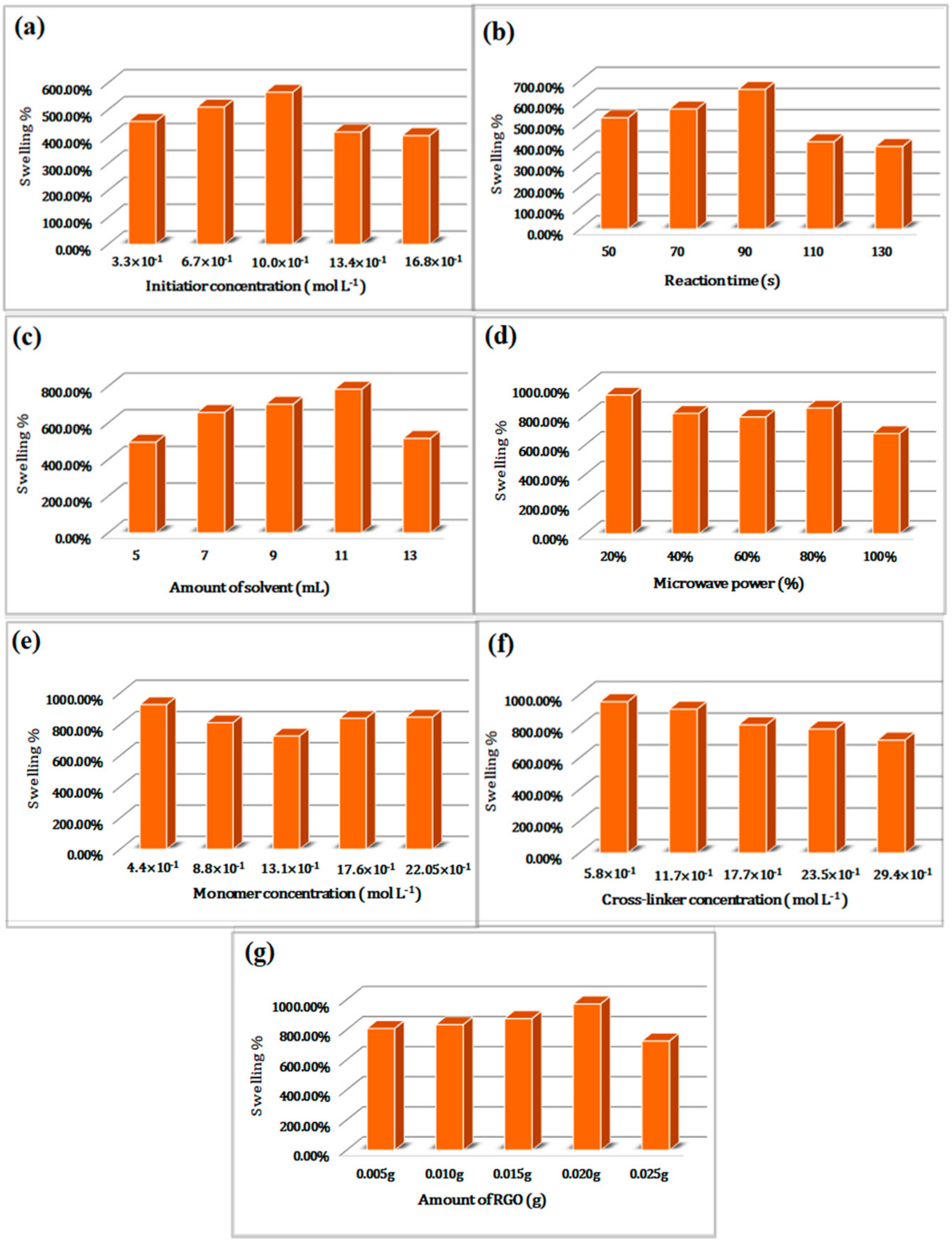 Nanomaterials 10 01616 g001 Nanomaterials 10 01616 g001