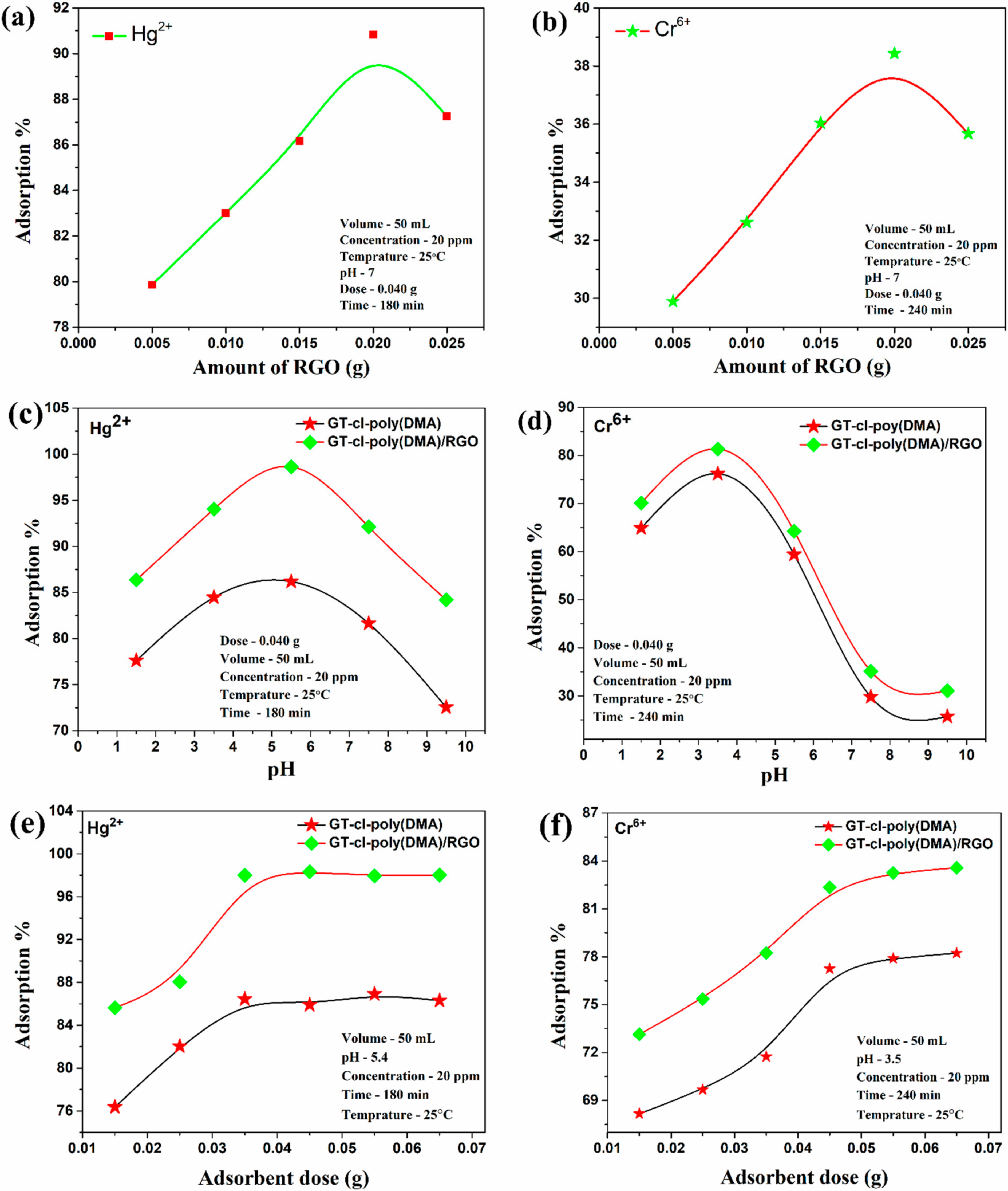 Nanomaterials 10 01616 g006 Nanomaterials 10 01616 g006