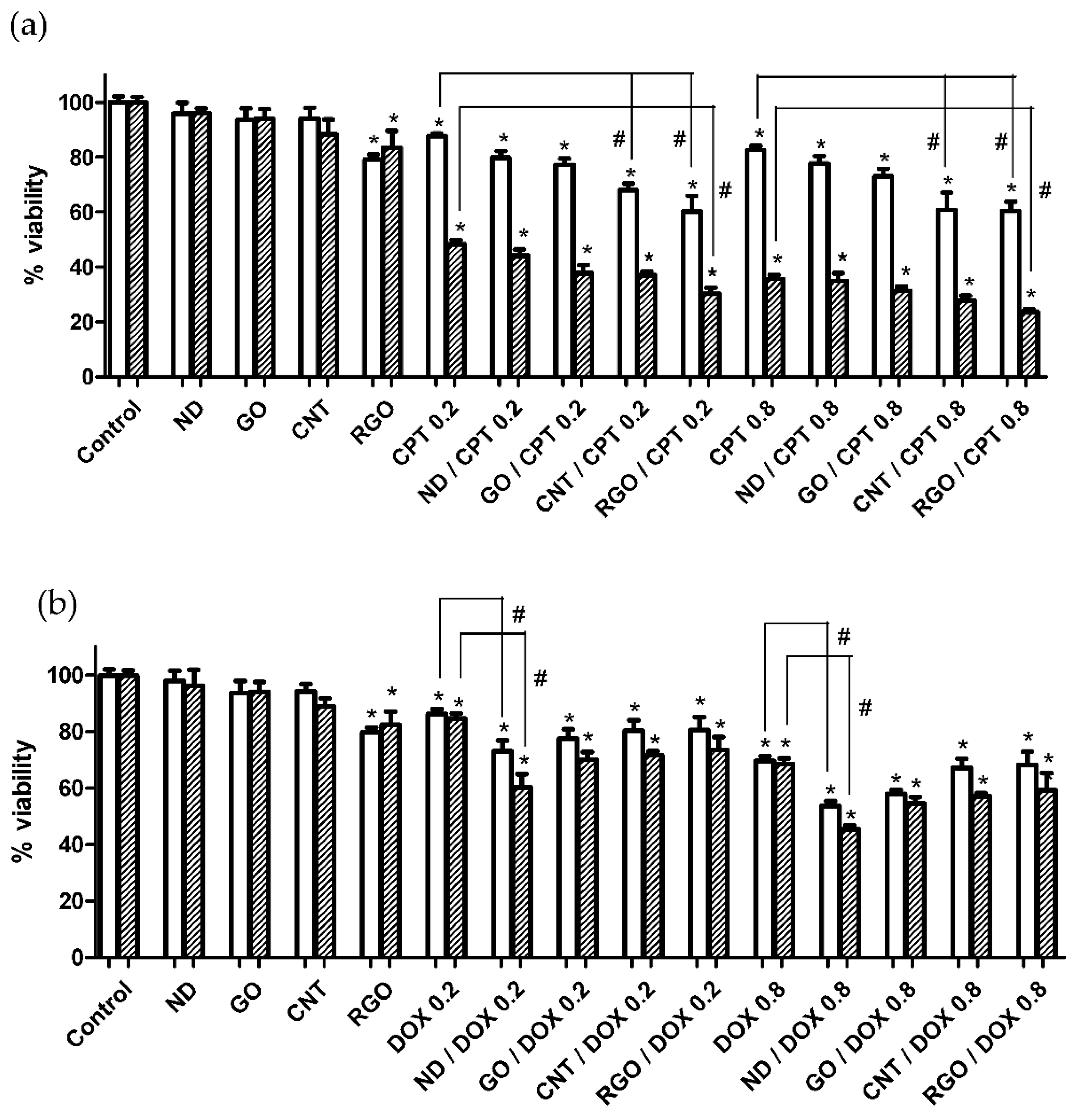Nanomaterials 10 01617 g006