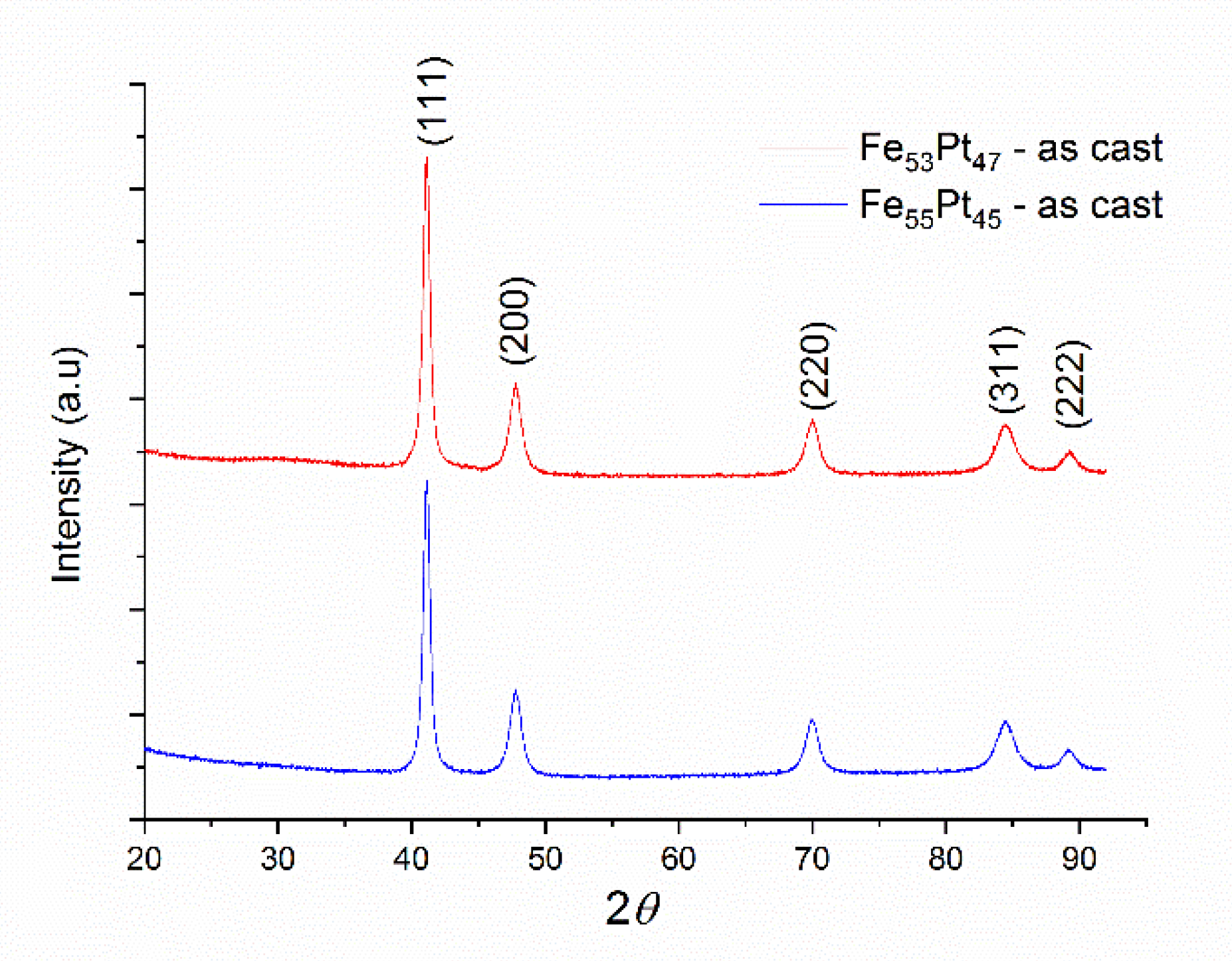 Nanomaterials 10 01618 g001 Nanomaterials 10 01618 g001