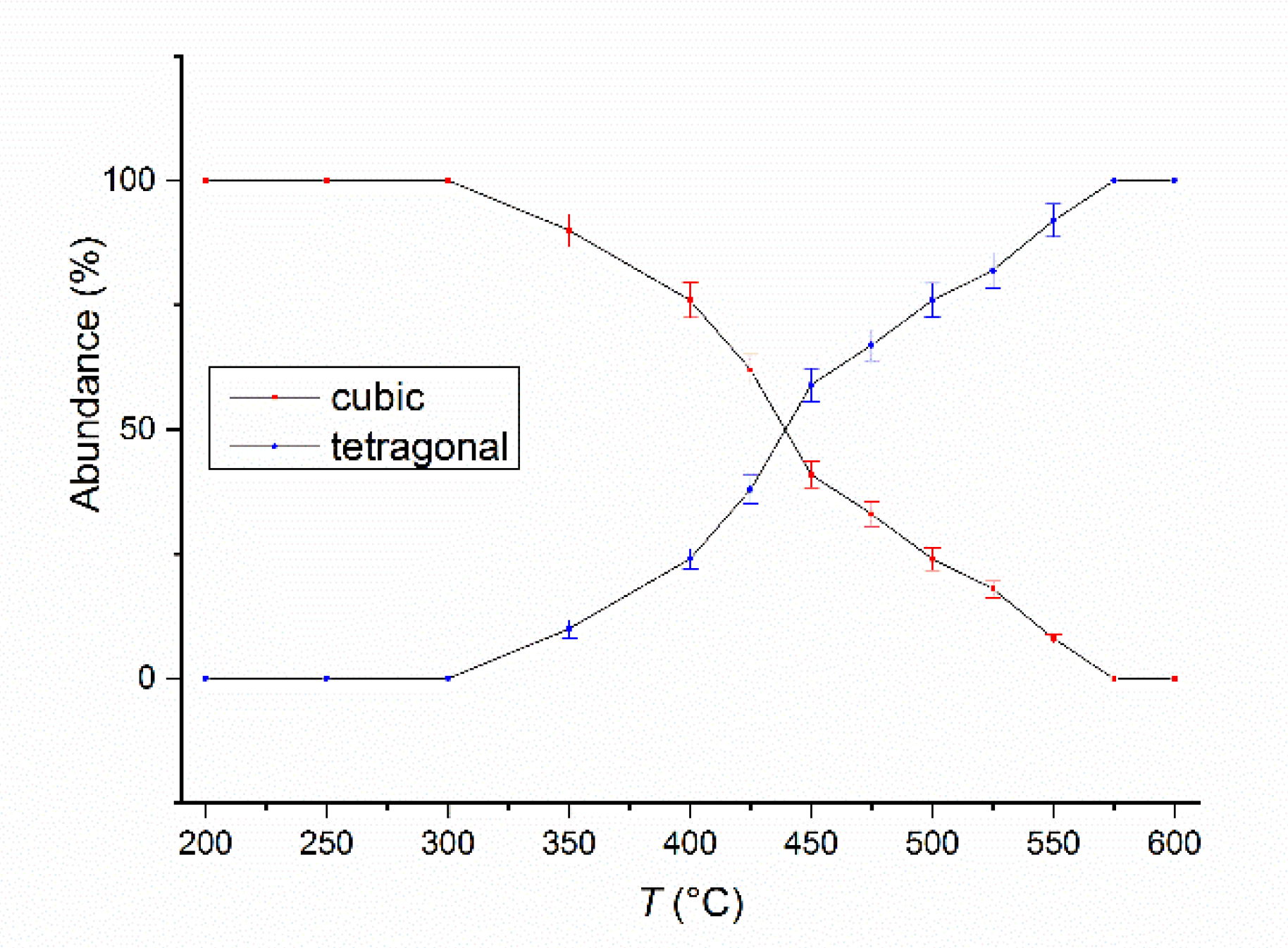 Nanomaterials 10 01618 g004 Nanomaterials 10 01618 g004