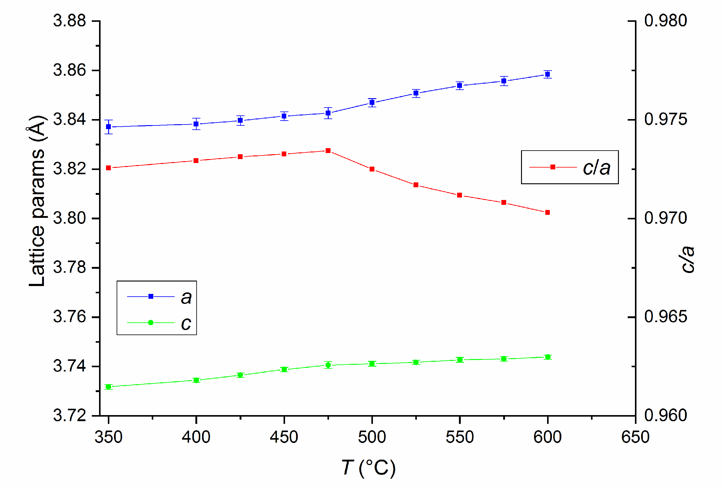 Nanomaterials 10 01618 g005 Nanomaterials 10 01618 g005