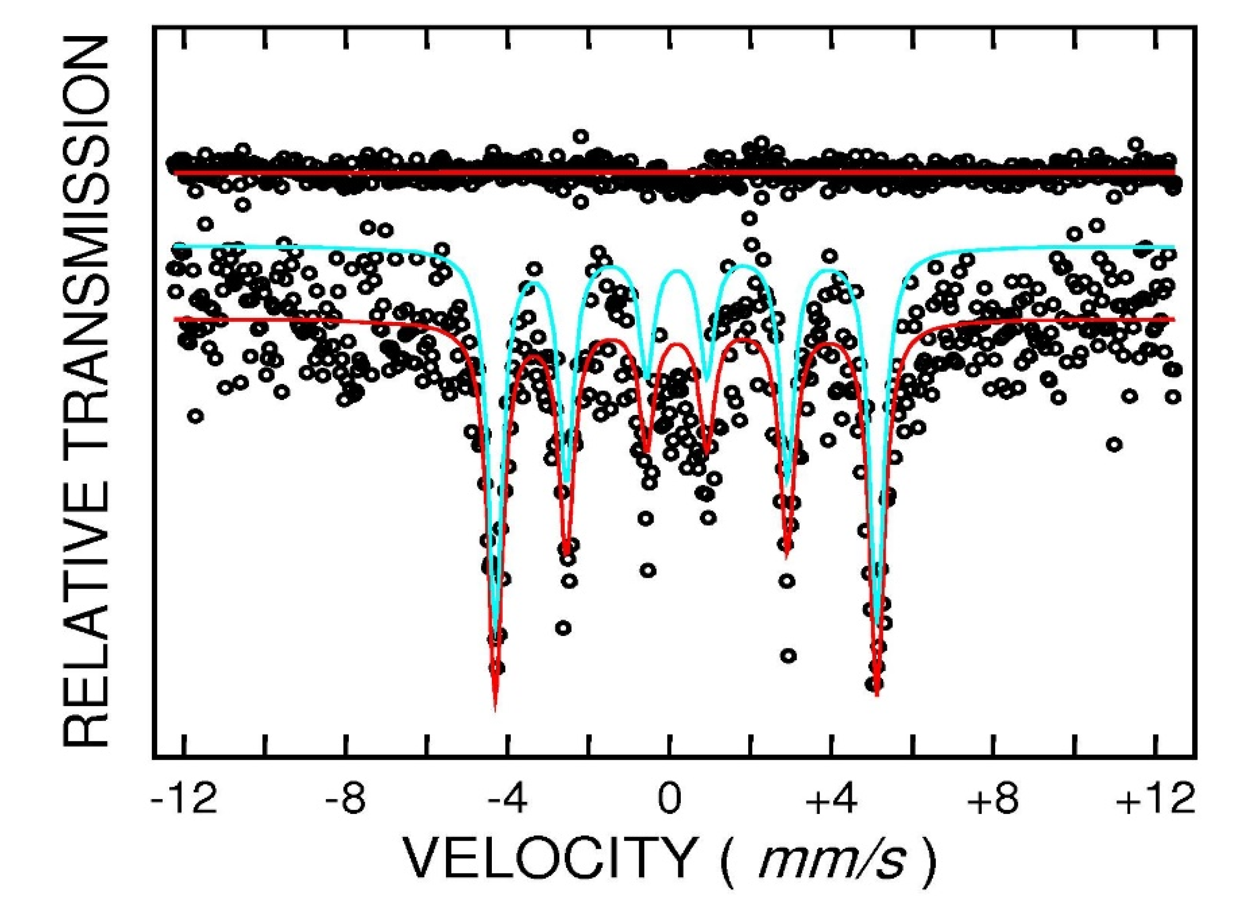 Nanomaterials 10 01618 g006 Nanomaterials 10 01618 g006