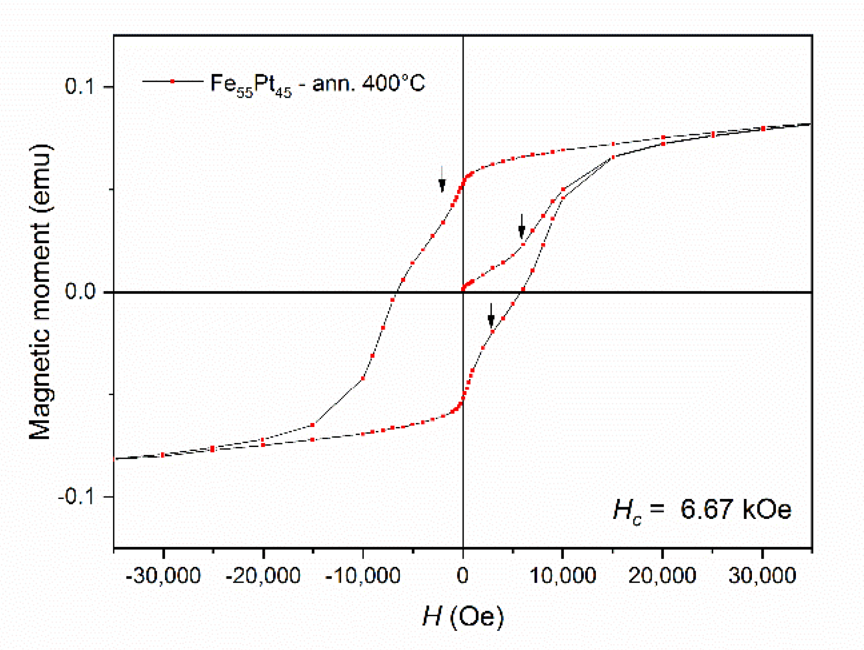 Nanomaterials 10 01618 g007 Nanomaterials 10 01618 g007