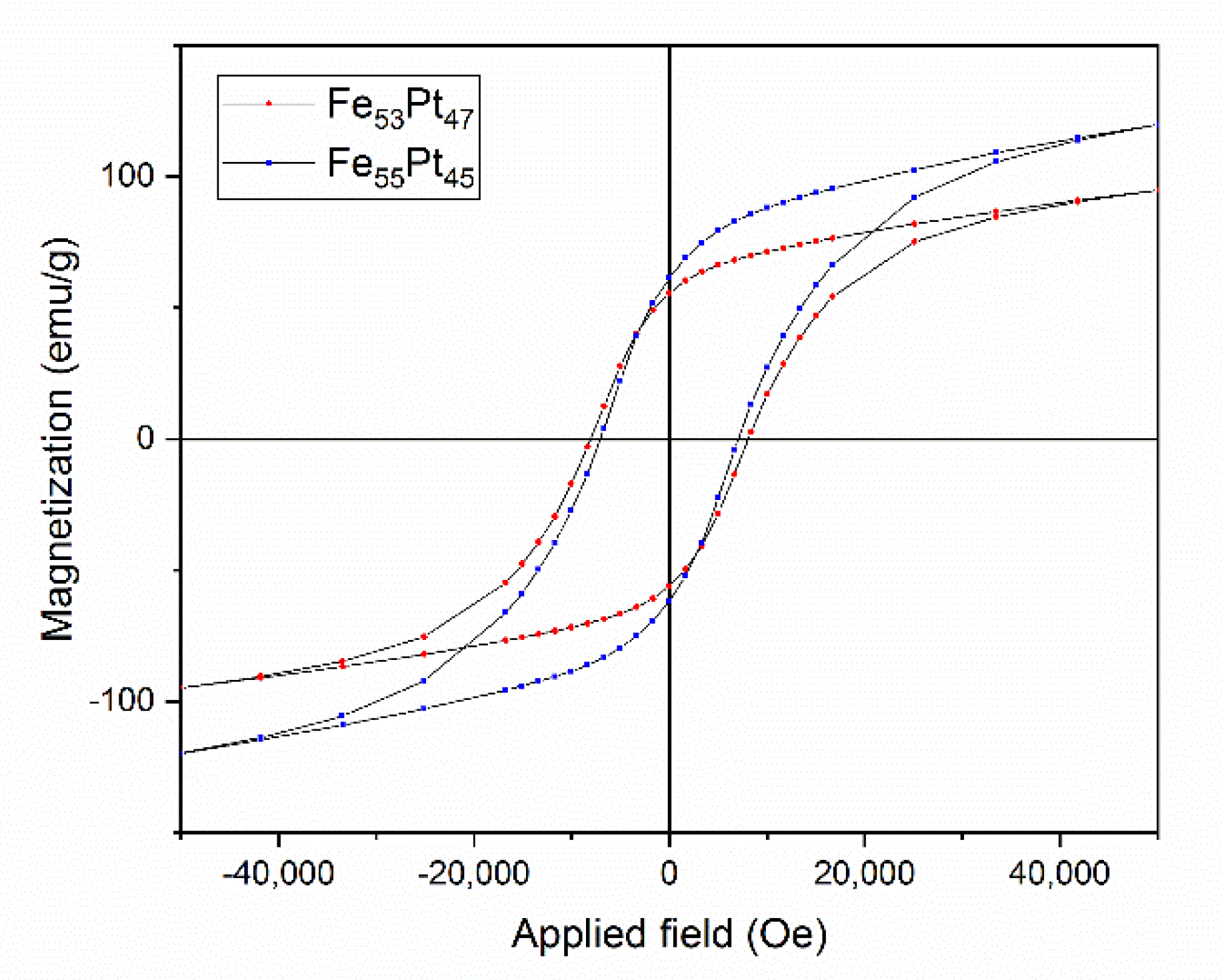 Nanomaterials 10 01618 g008 Nanomaterials 10 01618 g008