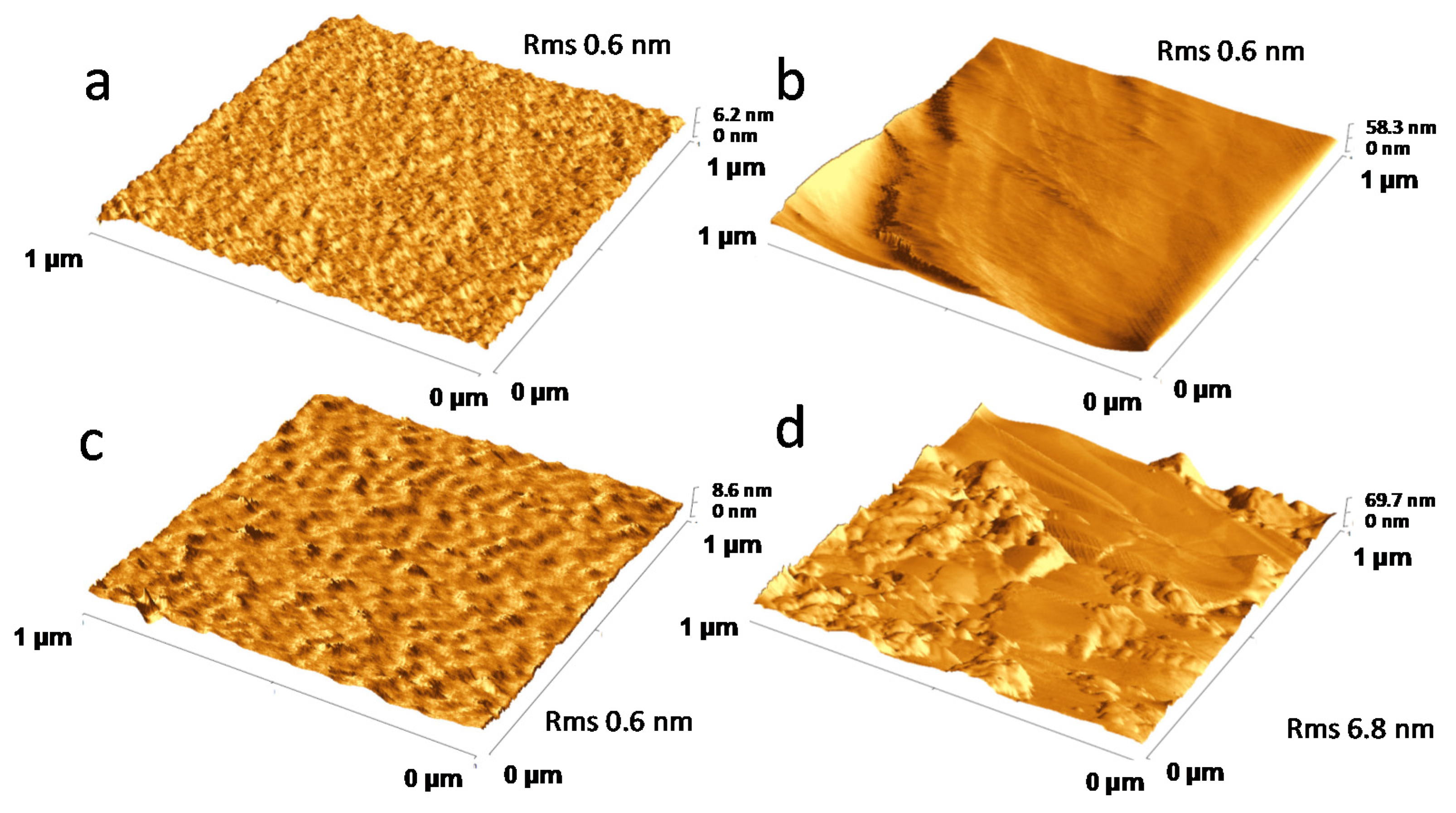 Nanomaterials 10 01620 g003 Nanomaterials 10 01620 g003