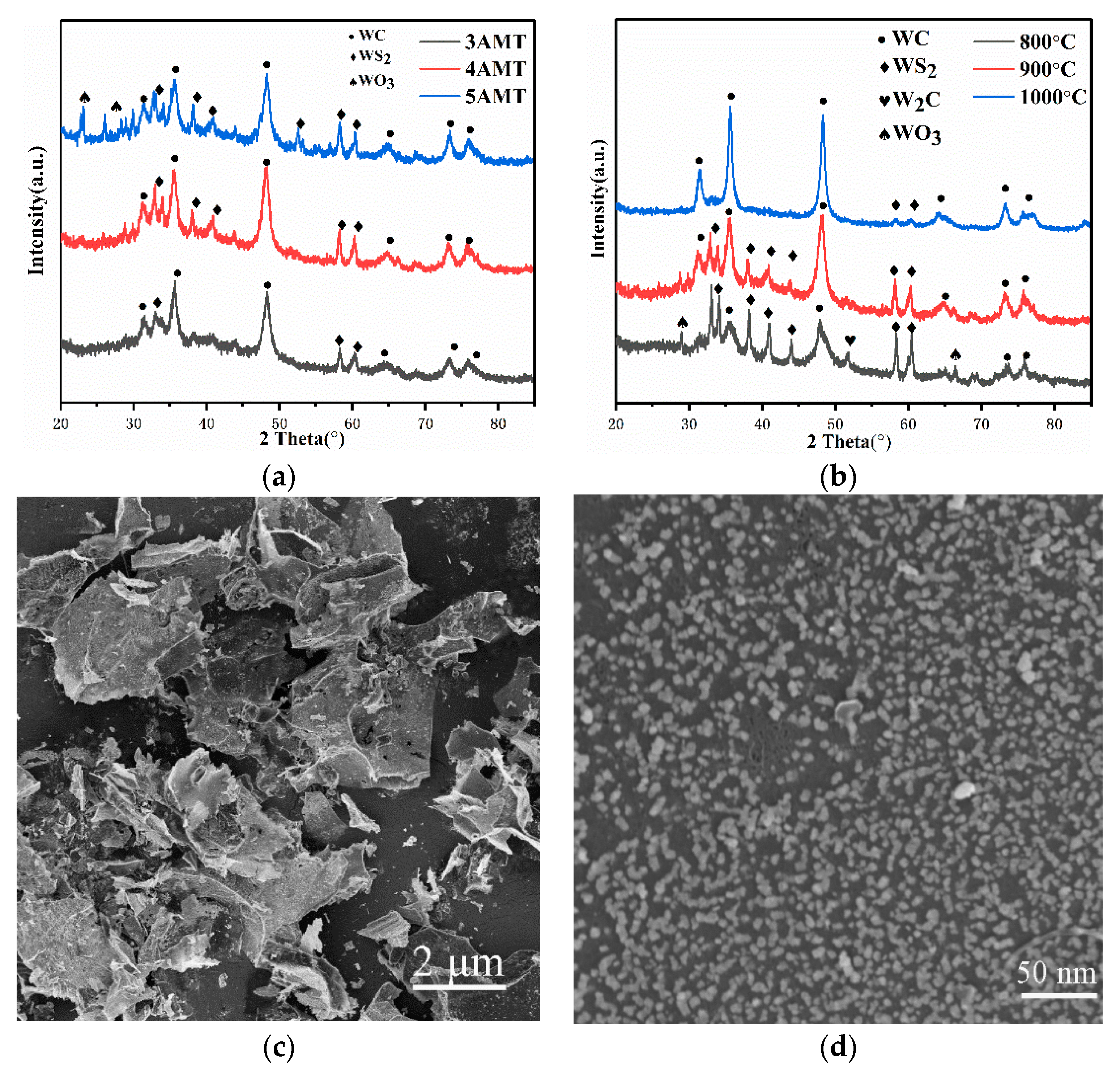 Nanomaterials 10 01621 g001 Nanomaterials 10 01621 g001