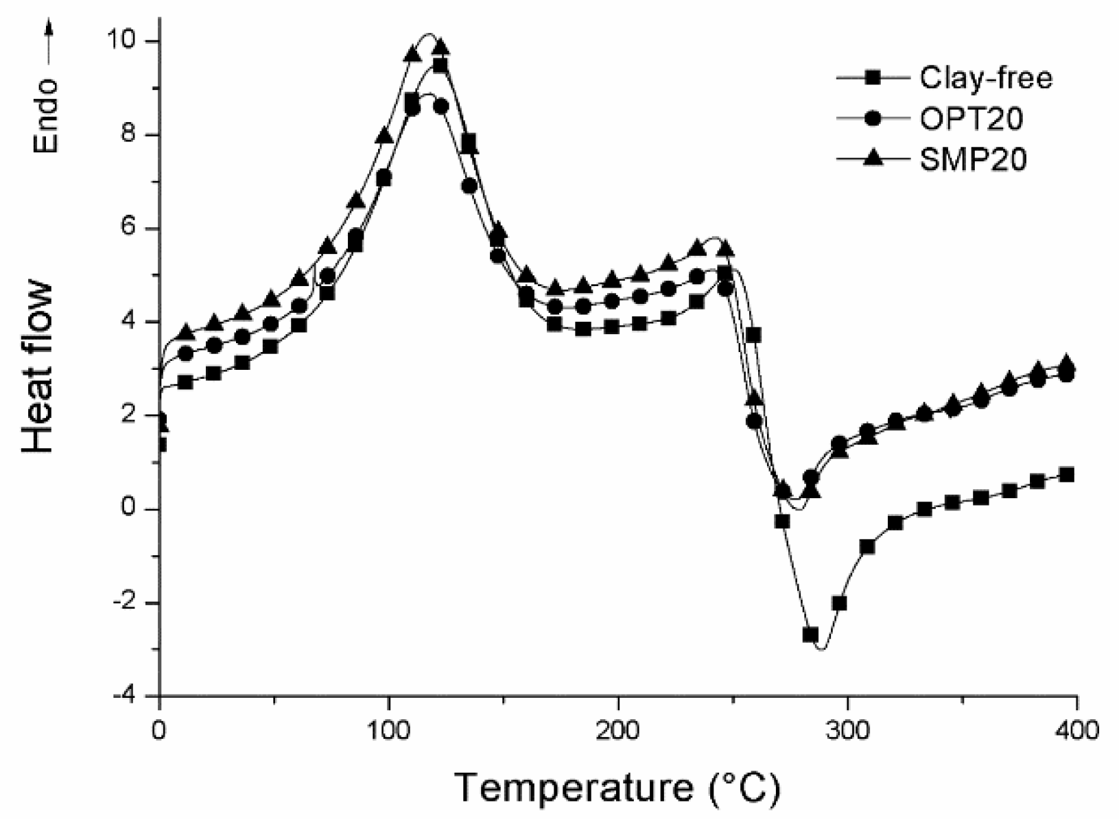 Nanomaterials 10 01622 g002 Nanomaterials 10 01622 g002