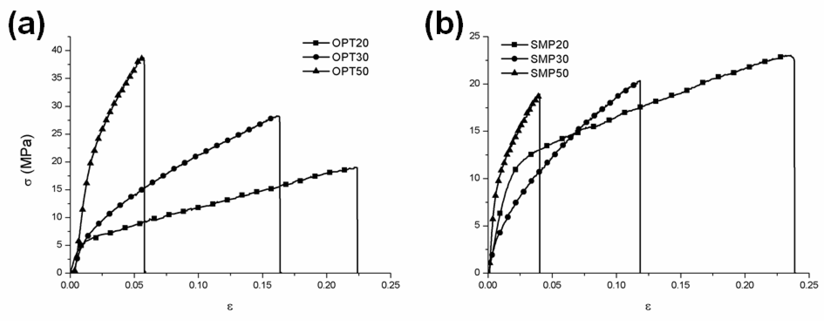 Nanomaterials 10 01622 g003 Nanomaterials 10 01622 g003