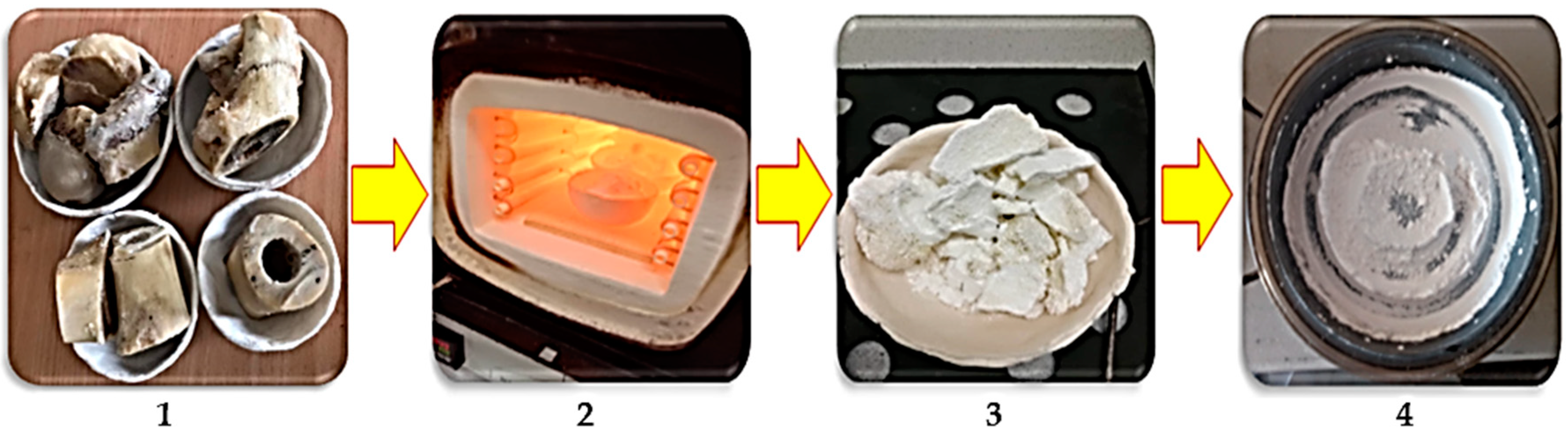 Nanomaterials 10 01627 g001 Nanomaterials 10 01627 g001