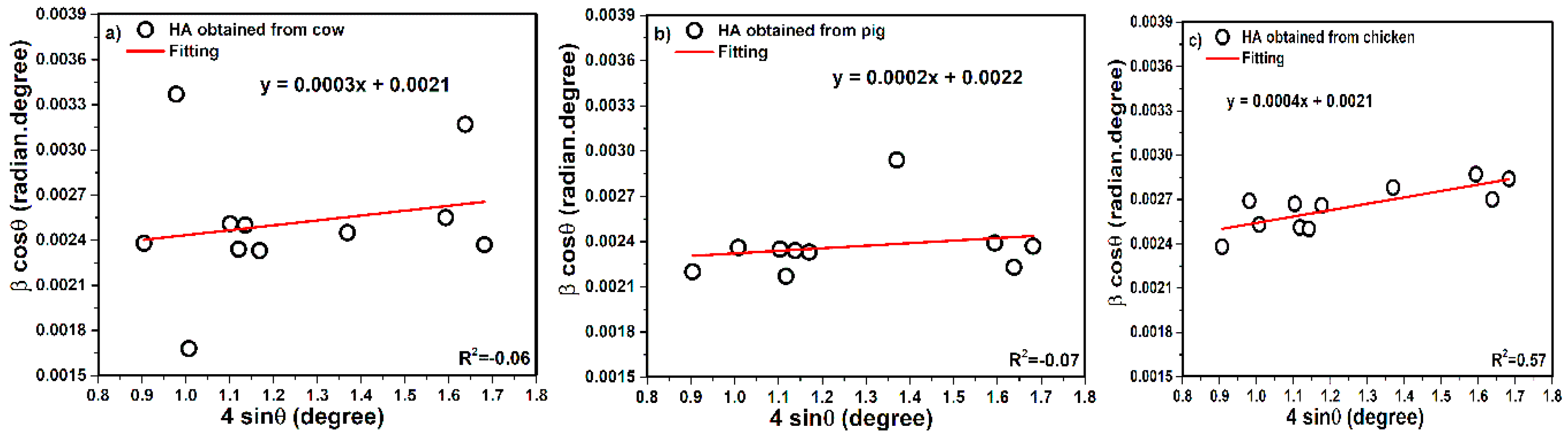 Nanomaterials 10 01627 g005 Nanomaterials 10 01627 g005