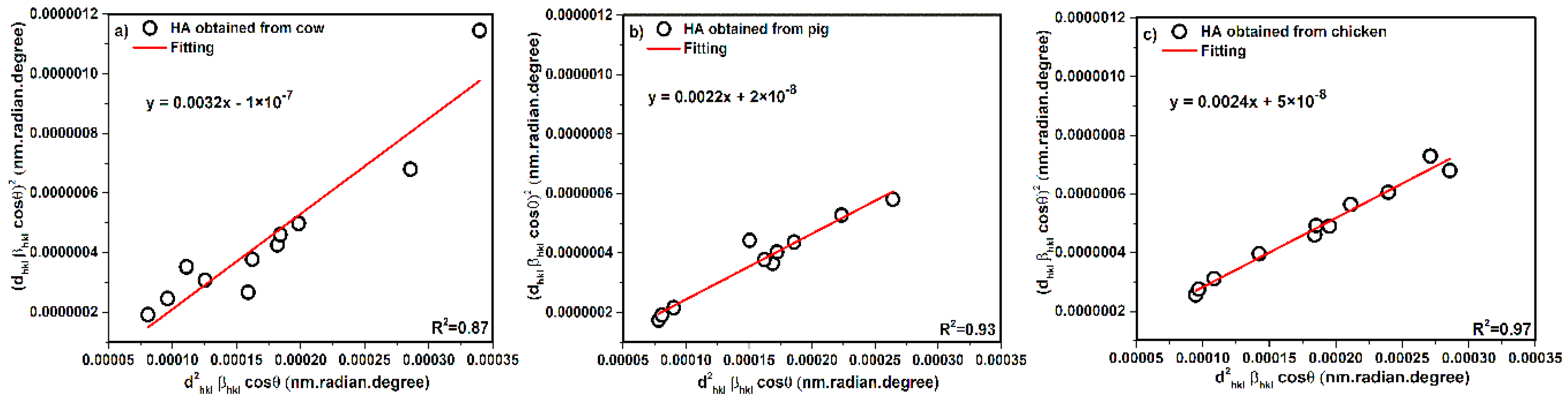 Nanomaterials 10 01627 g009 Nanomaterials 10 01627 g009