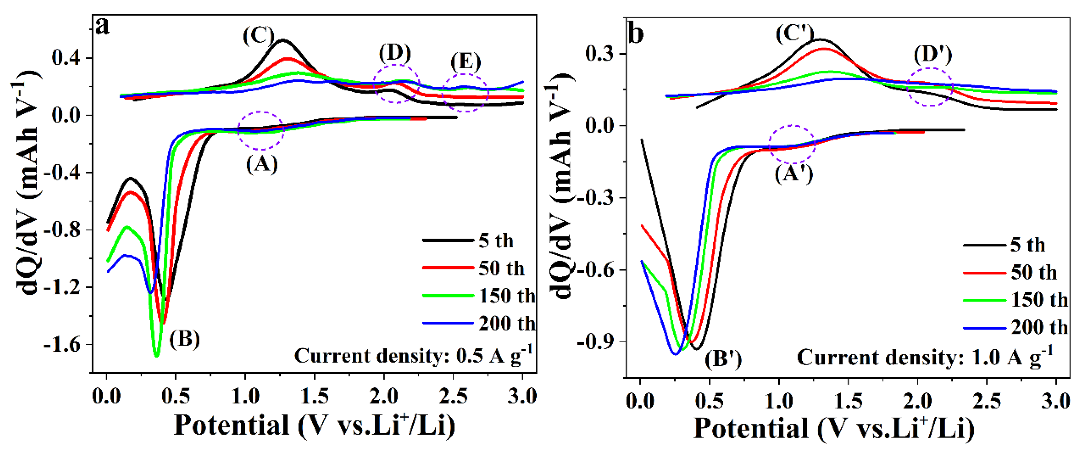 Nanomaterials 10 01629 g010