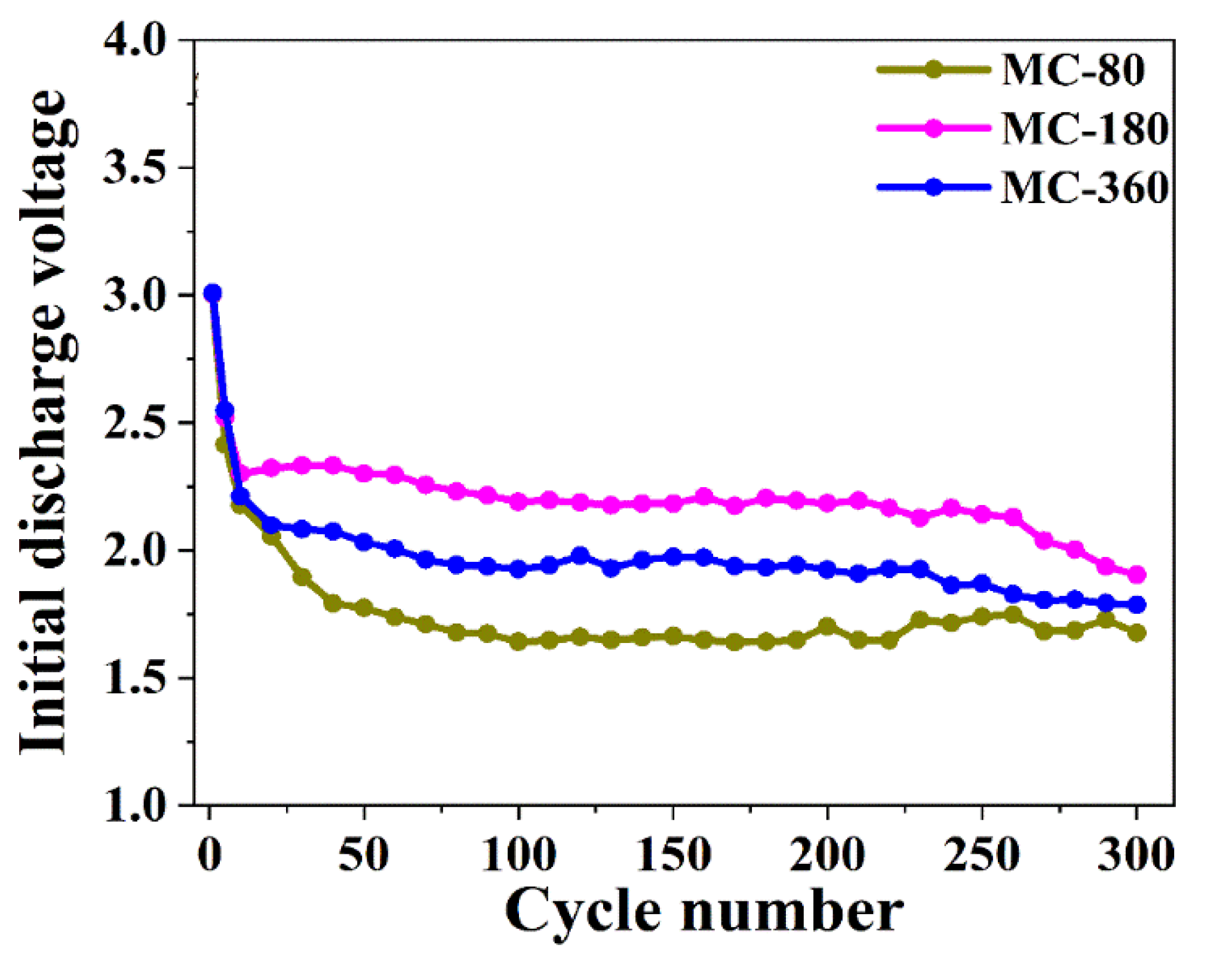 Nanomaterials 10 01629 g011