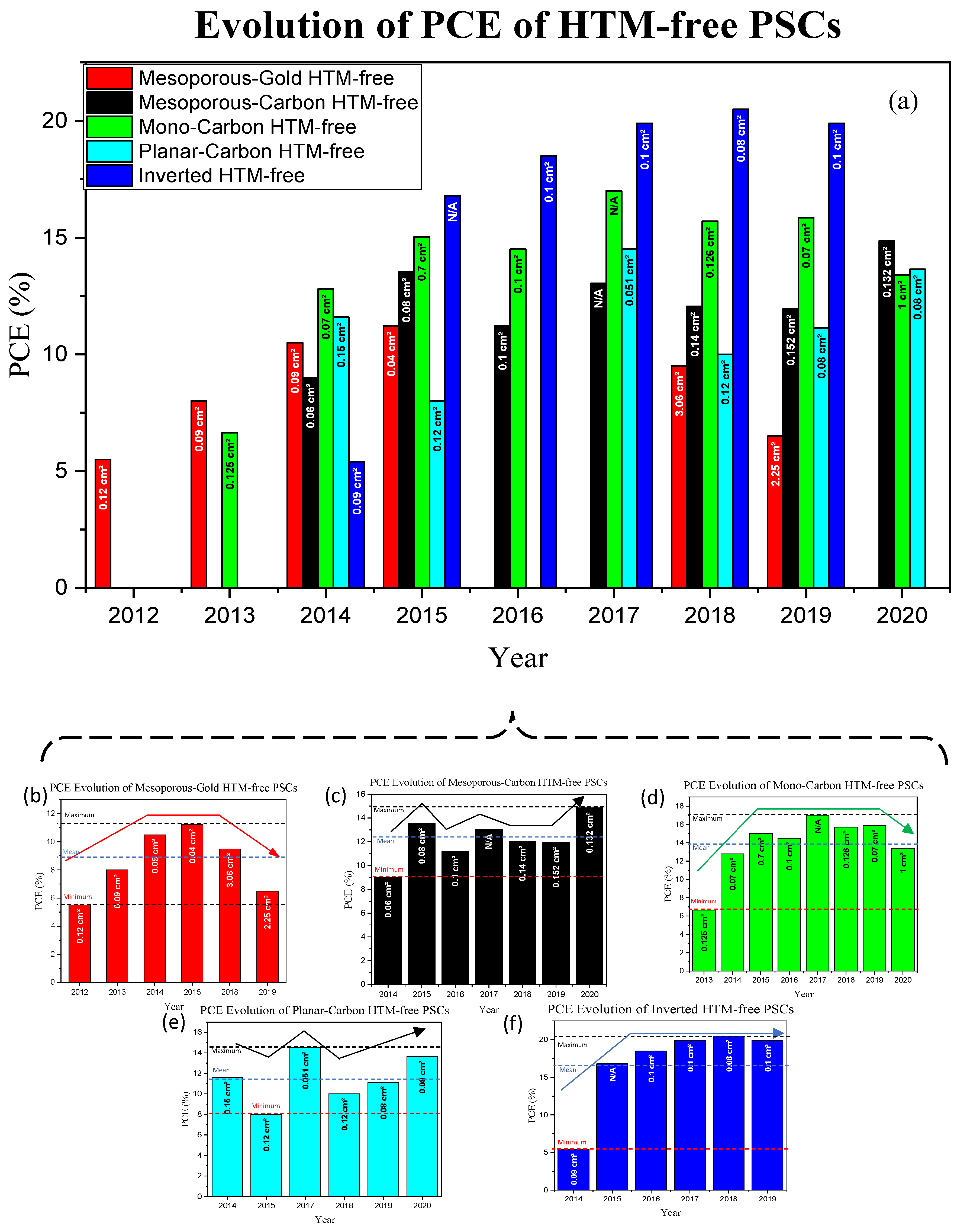 Nanomaterials 10 01635 g001