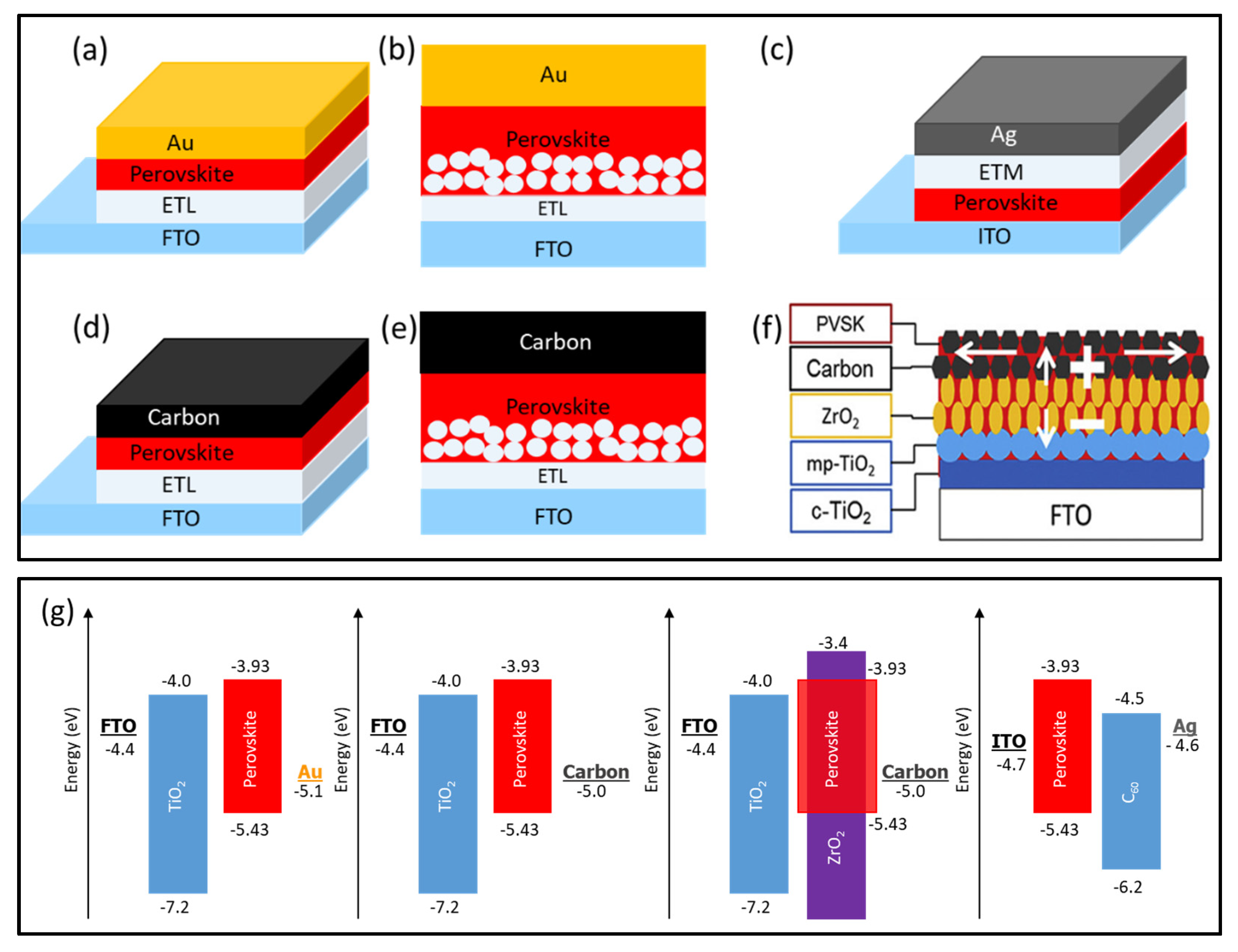 Nanomaterials 10 01635 g002