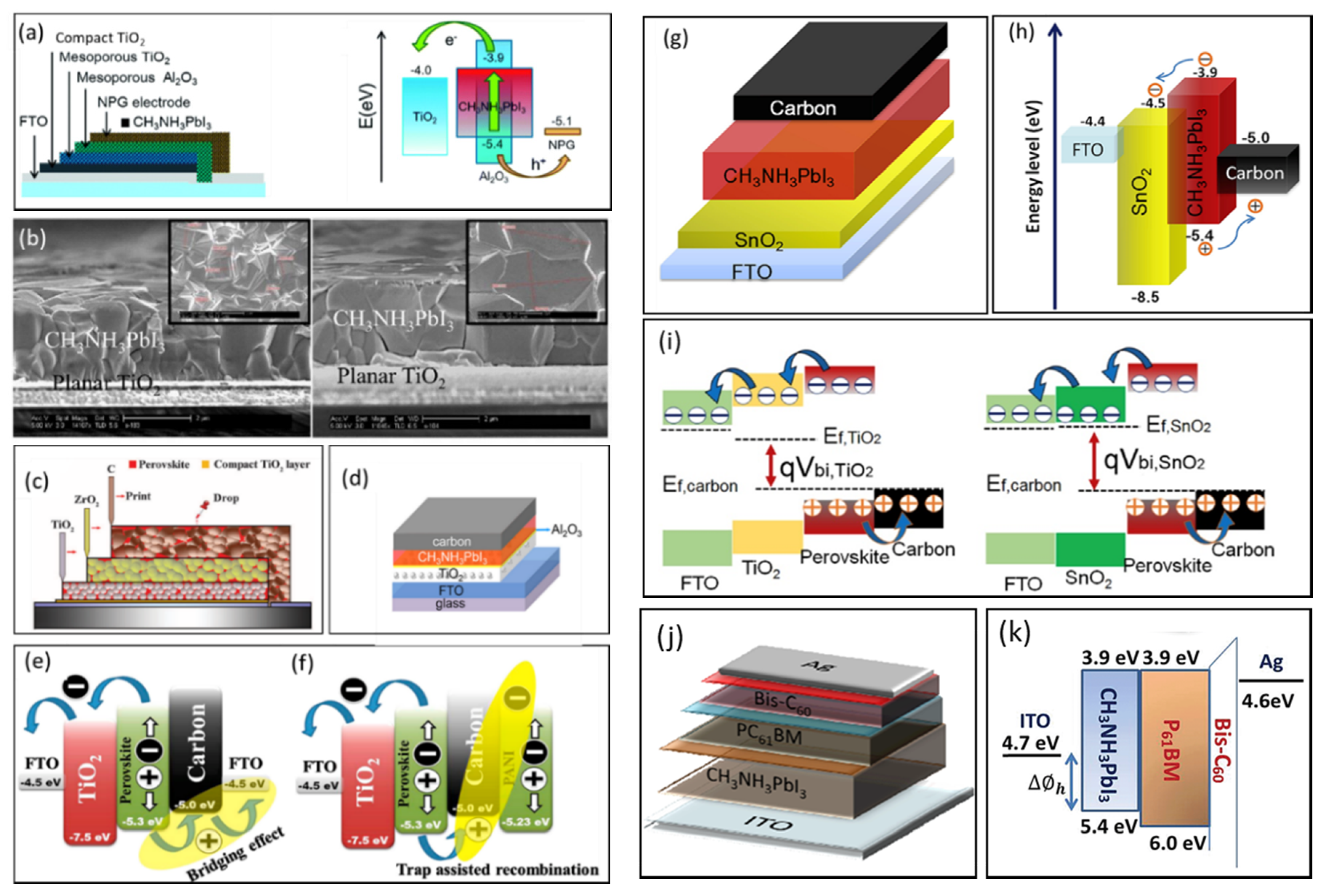Nanomaterials 10 01635 g003