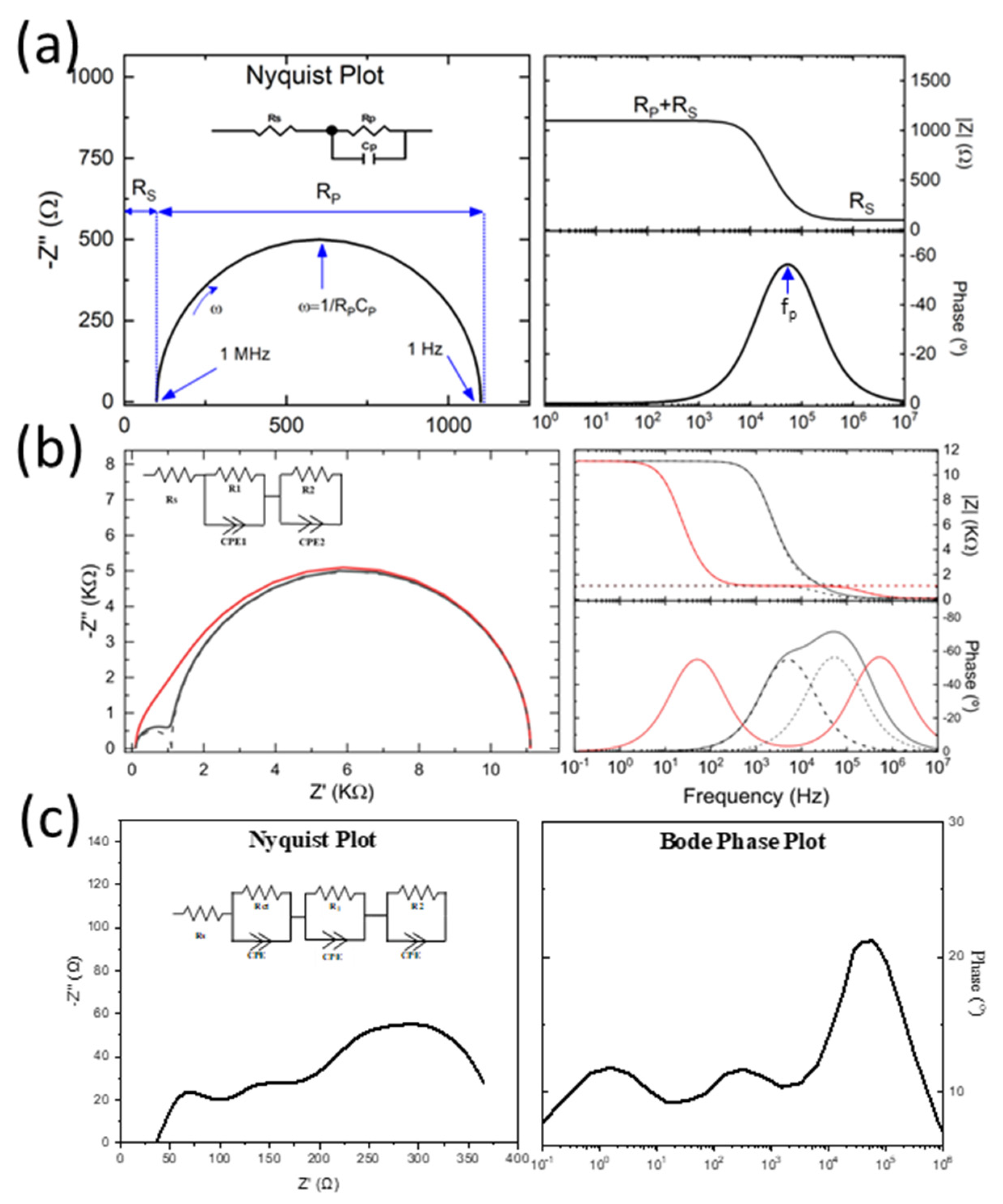 Nanomaterials 10 01635 g004