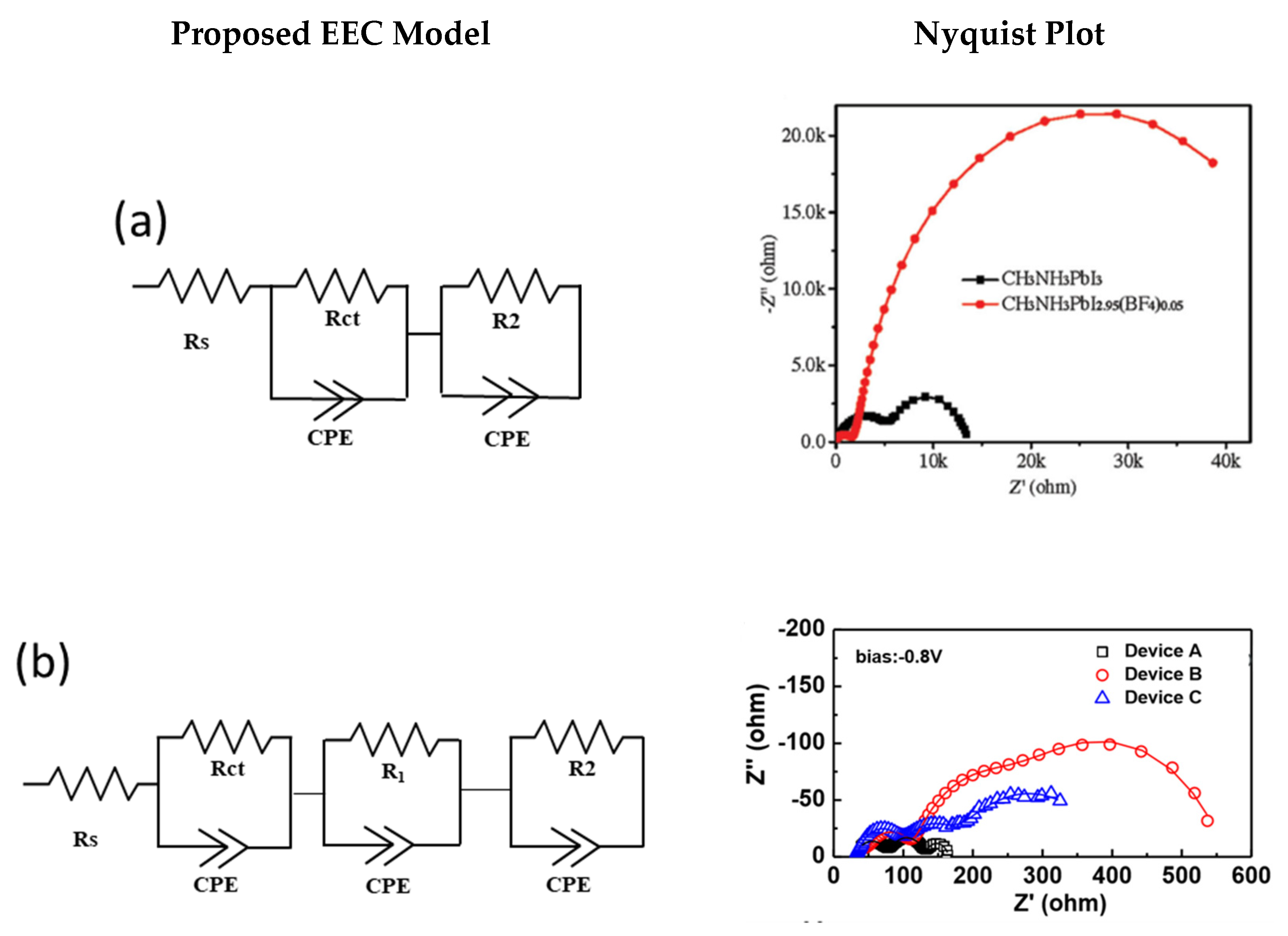Nanomaterials 10 01635 g006a