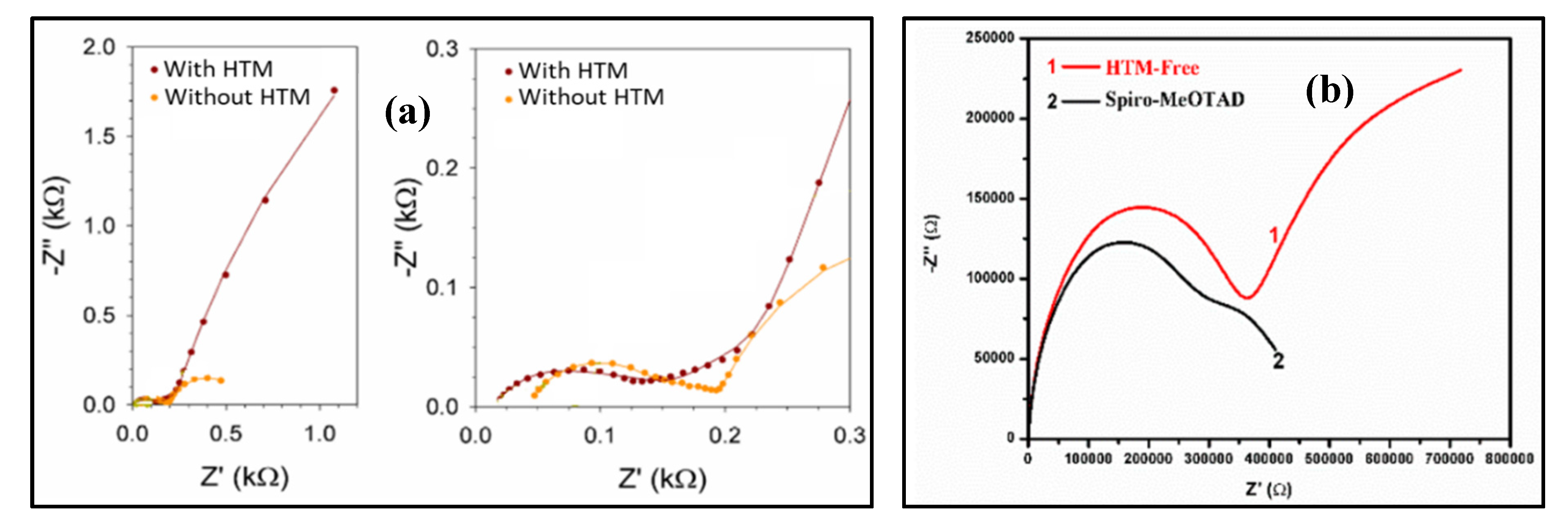 Nanomaterials 10 01635 g007